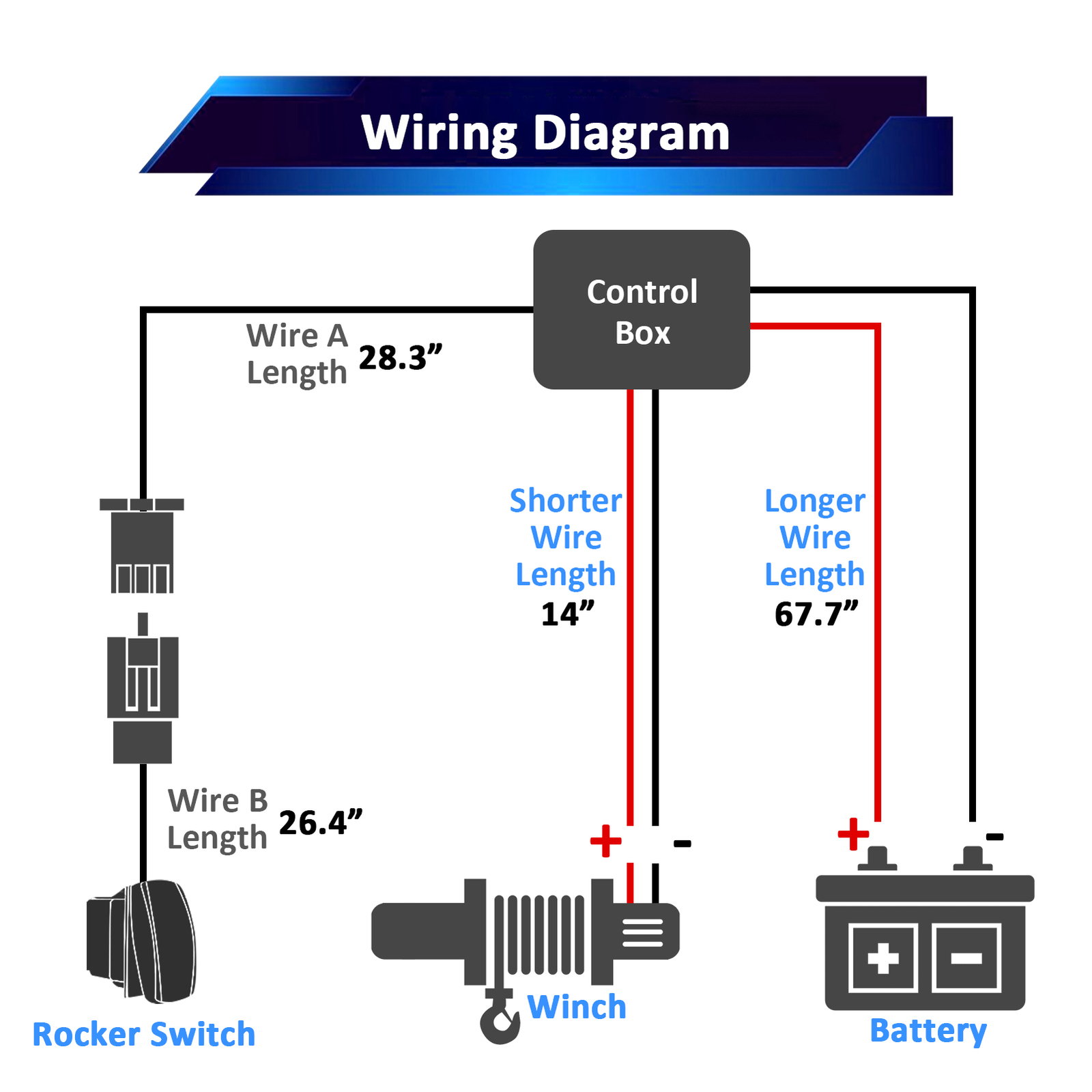 For 2020-2024 Polaris RZR PRO XP/XP 4 UTV 4500lb Electric Winch Mount Combo Kit
