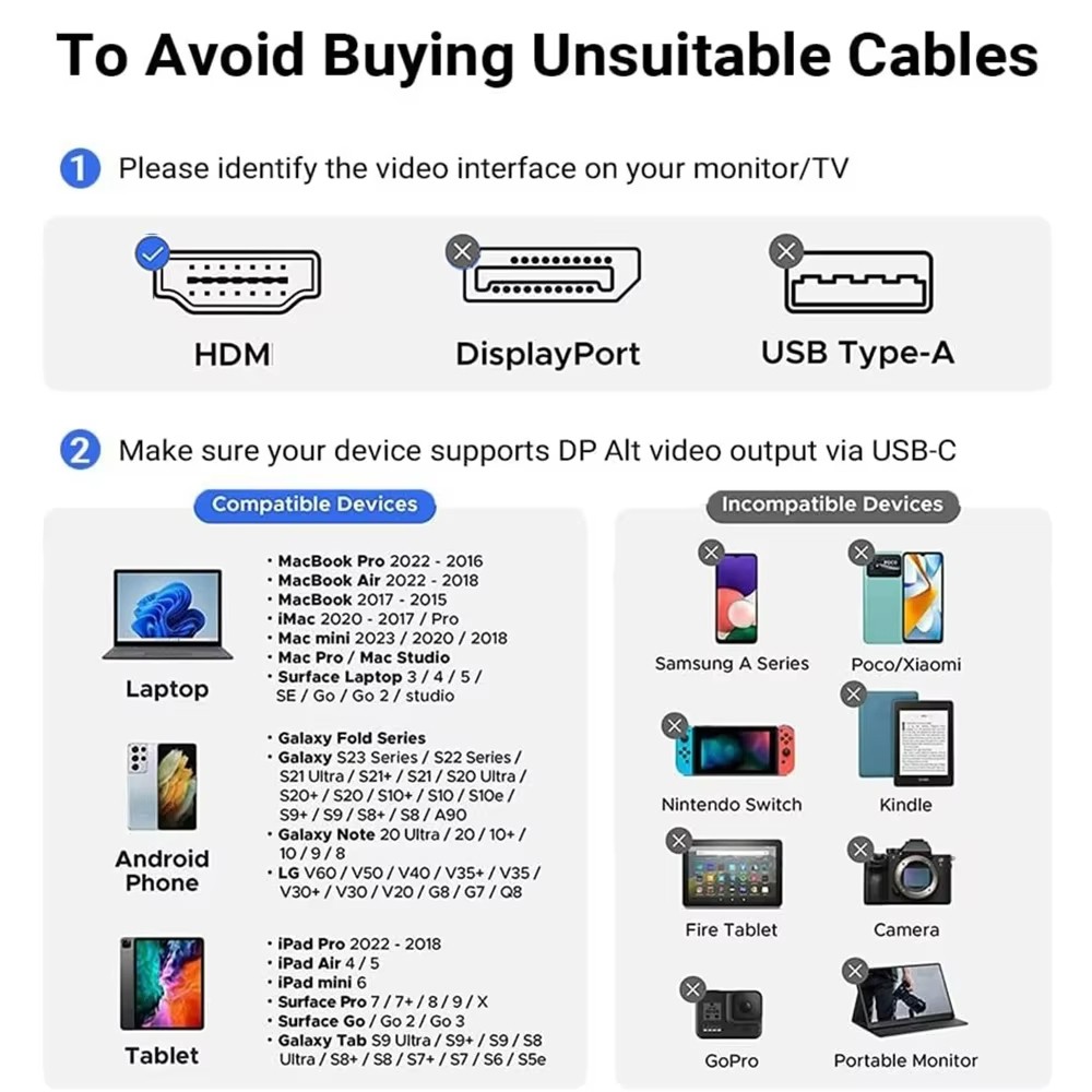 USB C to 4K HDMI Cable Video Converter Adapter 6Ft Type C to HDMI 4K Cord