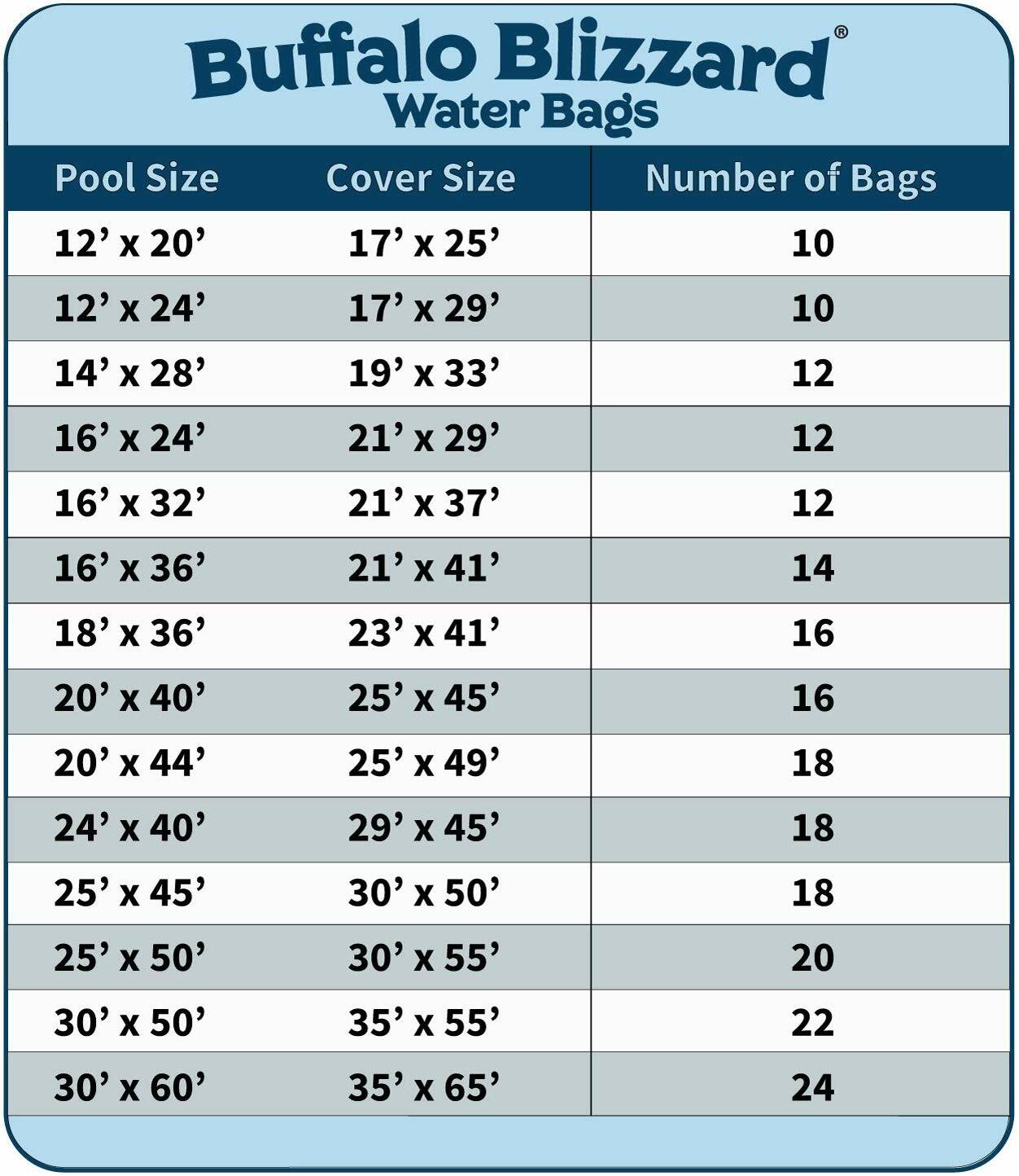 Buffalo Blizzard 18 Gauge 1' x 8' Water Tubes For Winter Pool Covers - (16 Pack)