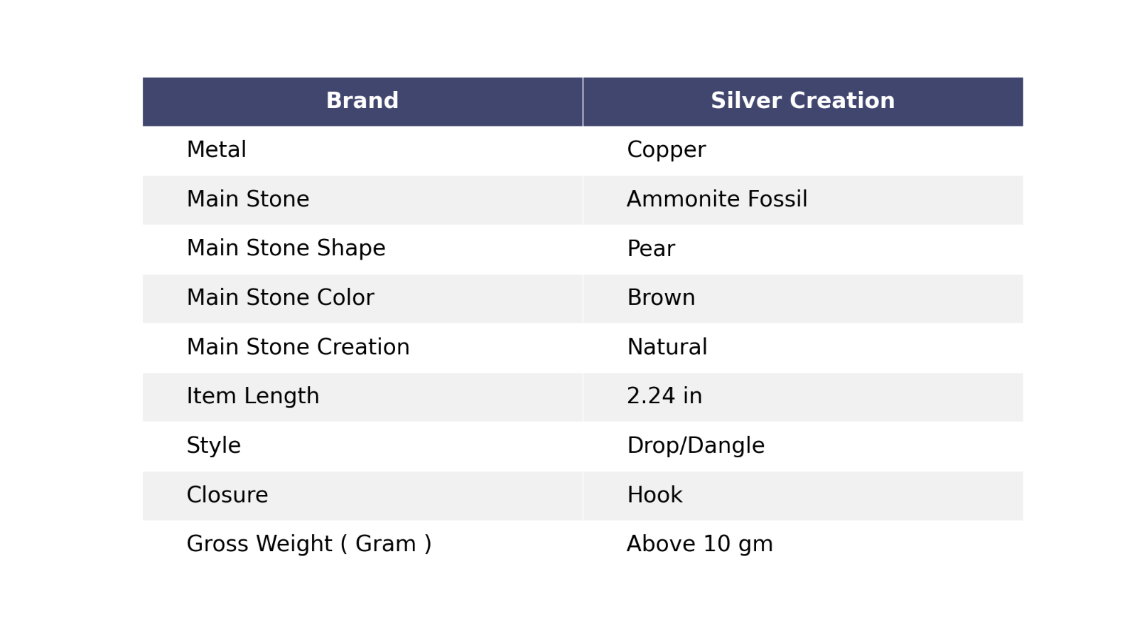 Ammonite Fossil Copper Valentine Gift Wire Wrapped Drop/Dangle Earrings 2.24"