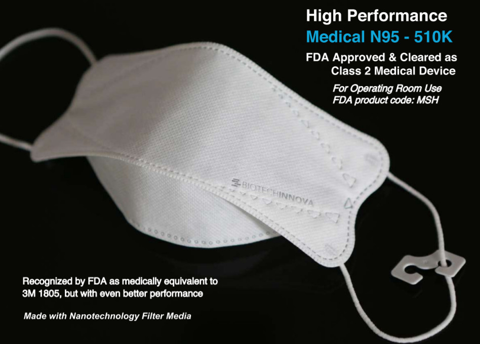 BiotechInnova Technoweb Surgical/Medical N95 Respirator/Mask