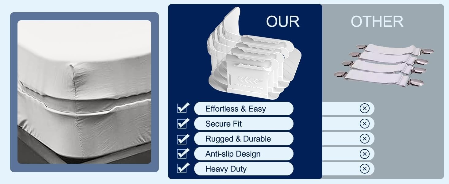 Heavy Duty Bed Sheet Holder Clips 4PCS White Plastic Corner Fastener Fits All