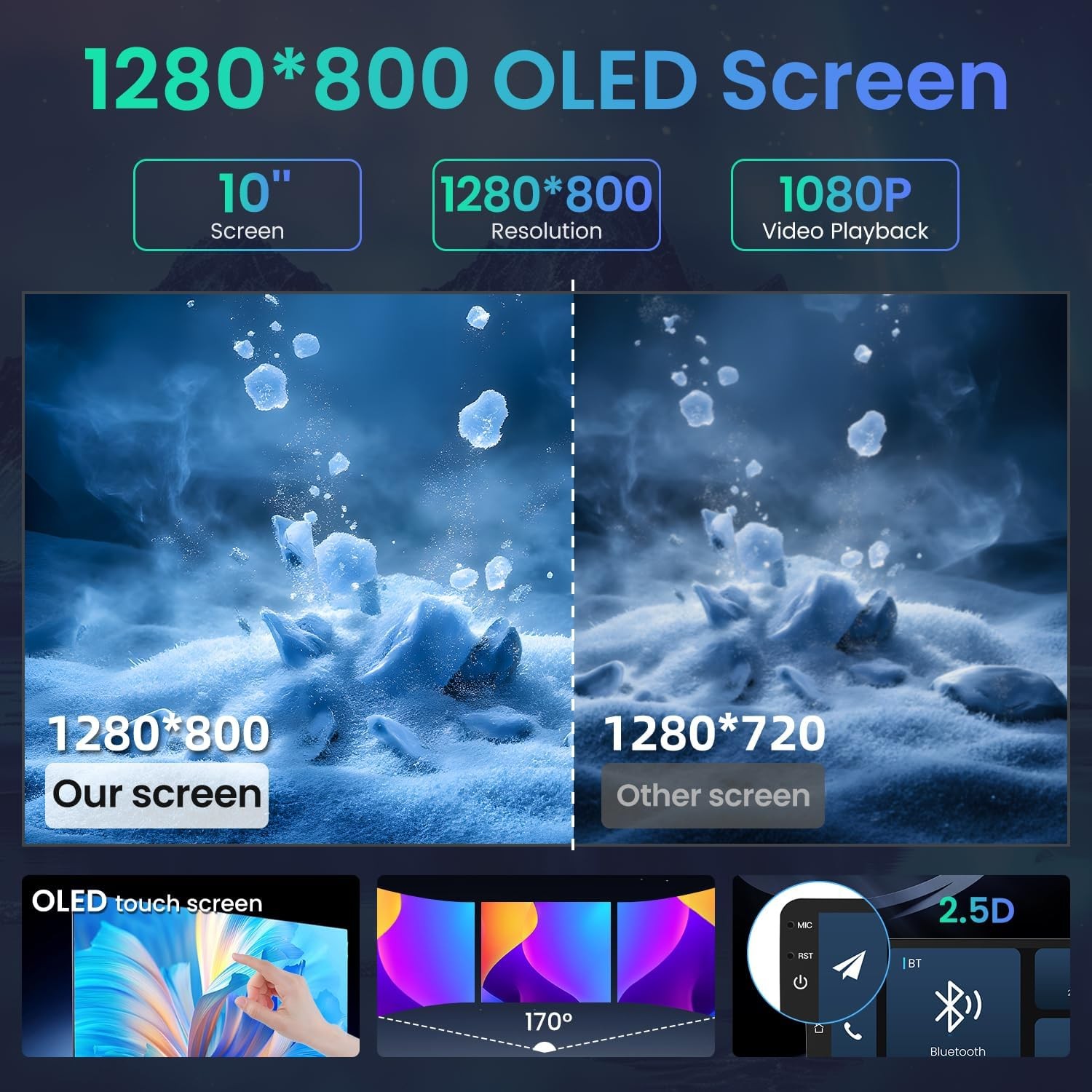 10.1" For 2014-2017 Nissan Rogue Carplay Radio Stereo 4+64G Android13 Cam 5GWiFi