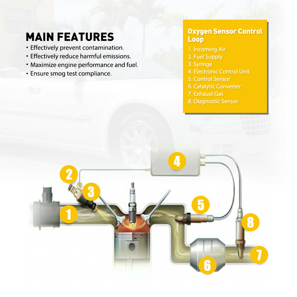 Upstream Downstream Oxygen Sensor 02 O2 For 2012-2015 Hyundai Sonata 2.4L OXILAM