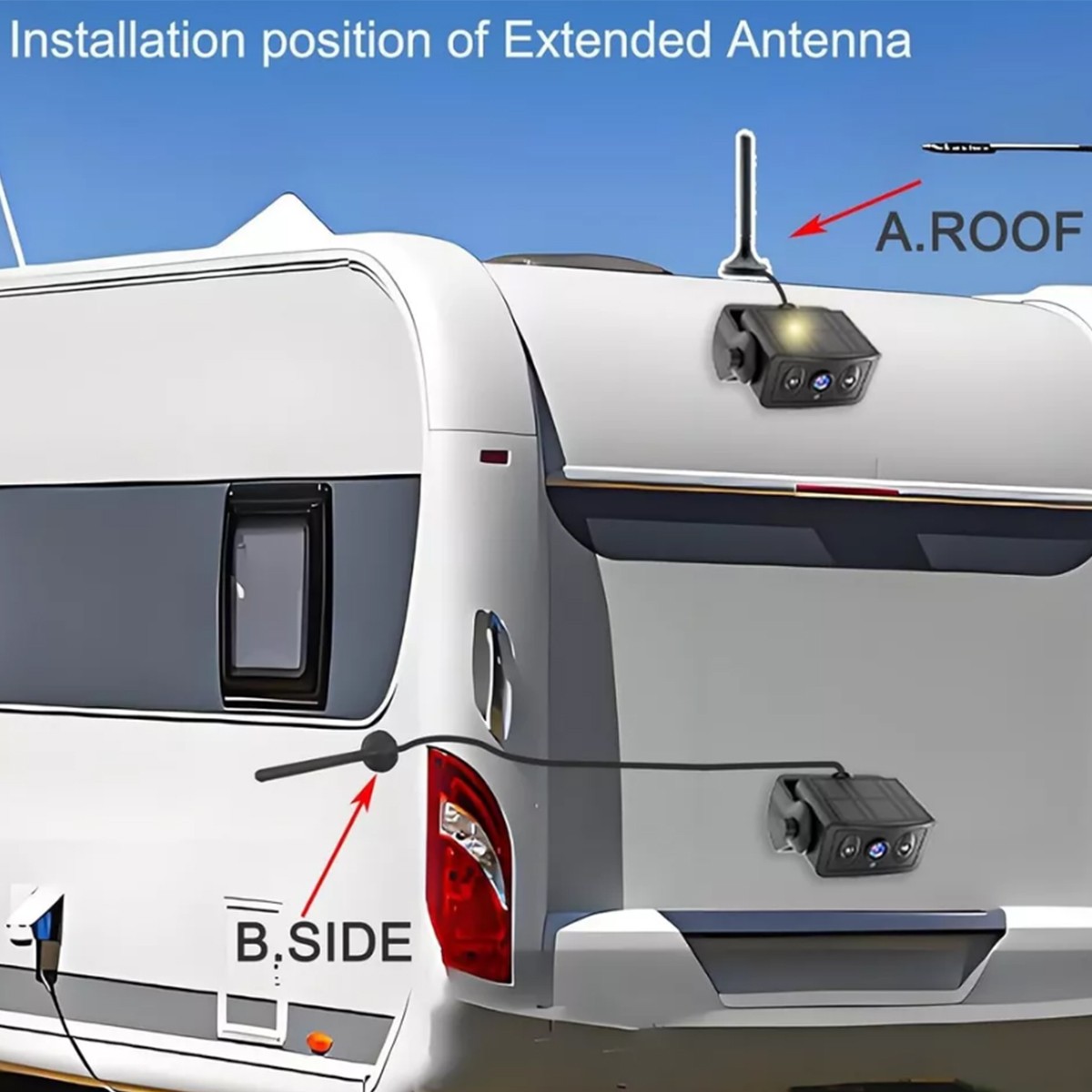 5" Monitor 1080P Solar Magnetic Wireless RV Backup Camera for Car Trailer Truck