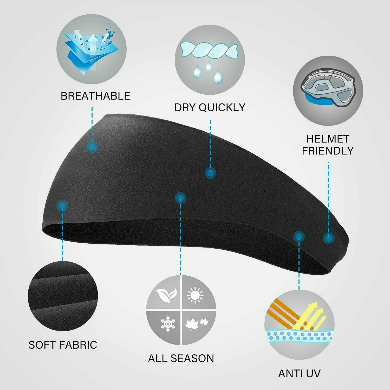 Mens Headband - Sports Running Sweat Head Bands - Athletic Sweatbands Hair Band