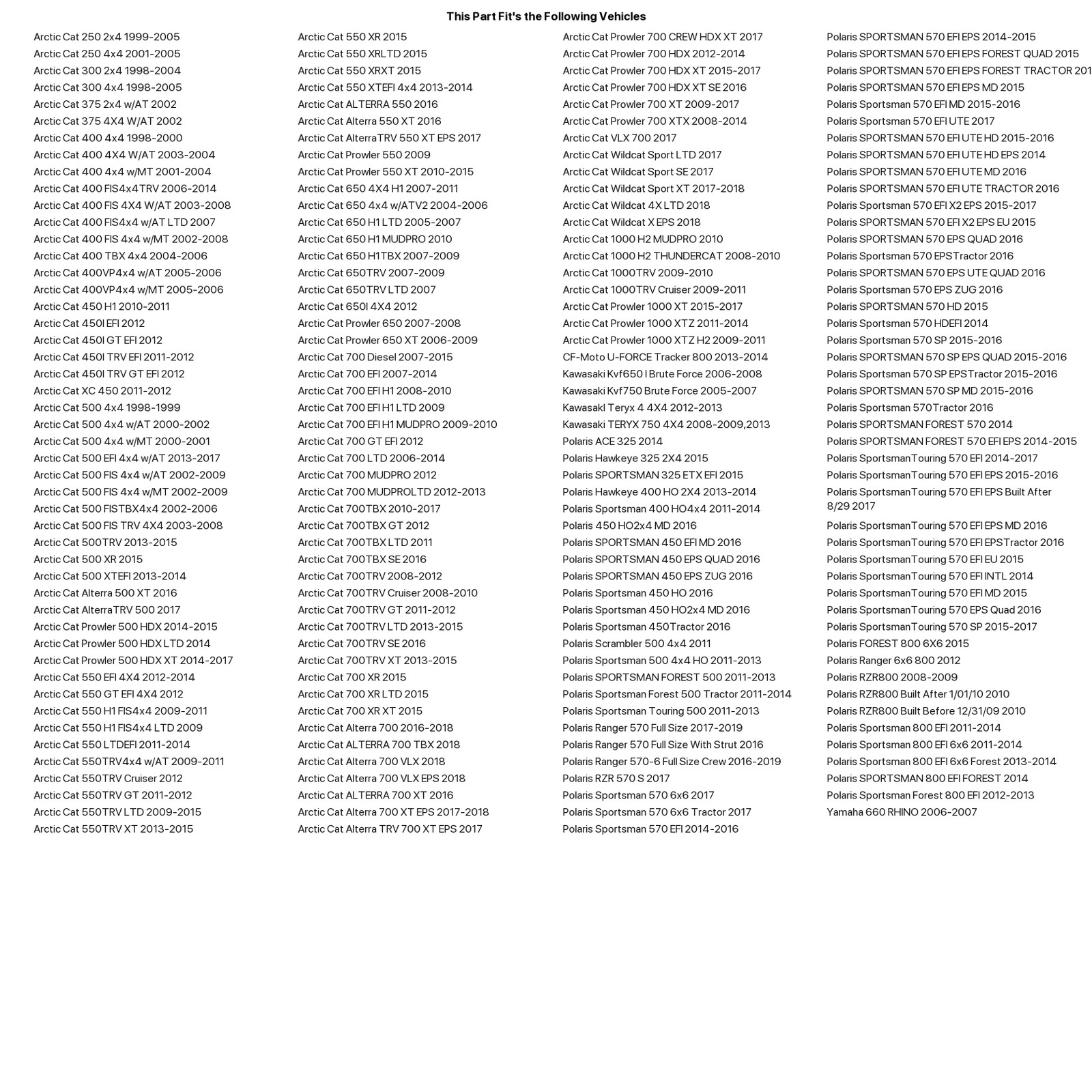 All Balls 19-5006 CV Boot Kit