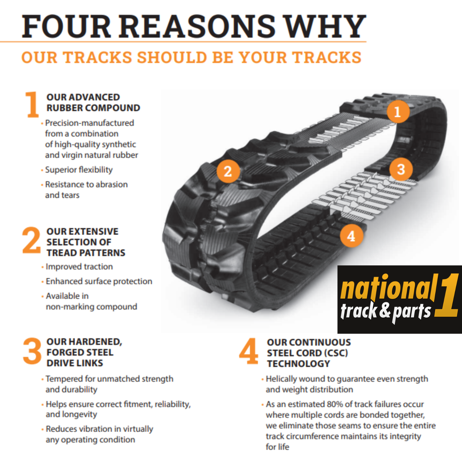 Rubber Track 10" 265 x 72 x 52 HD fits Ditch Witch SK1550 302-2837