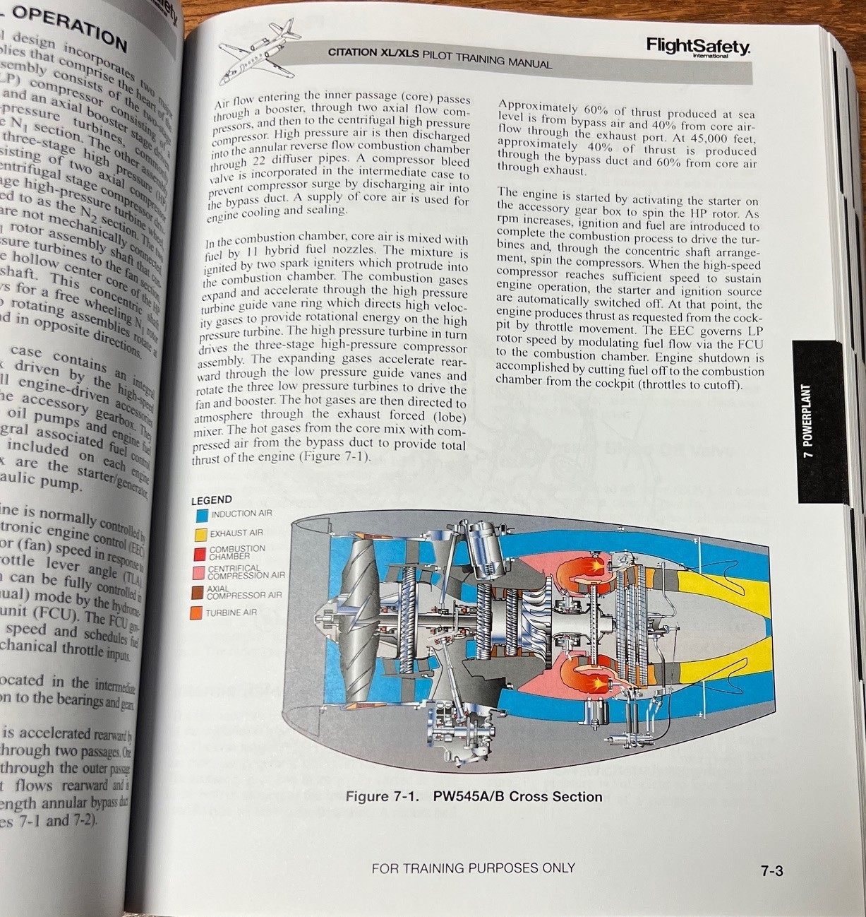 Cessna Citation XL/XLS Pilot Training Manual - approx. 600 pages
