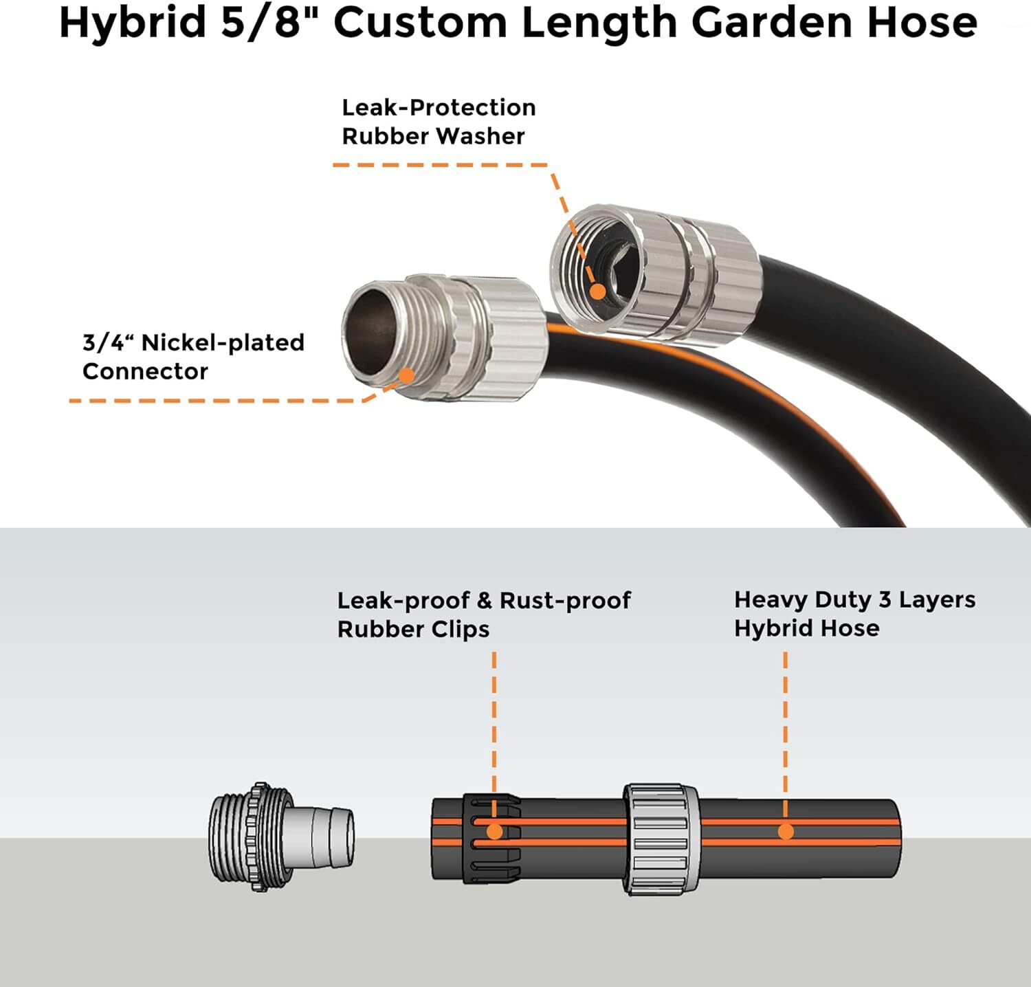 Giraffe Tools Water Leader Hose Custom Length Rubber Garden Hose 5/8" xAll Sizes