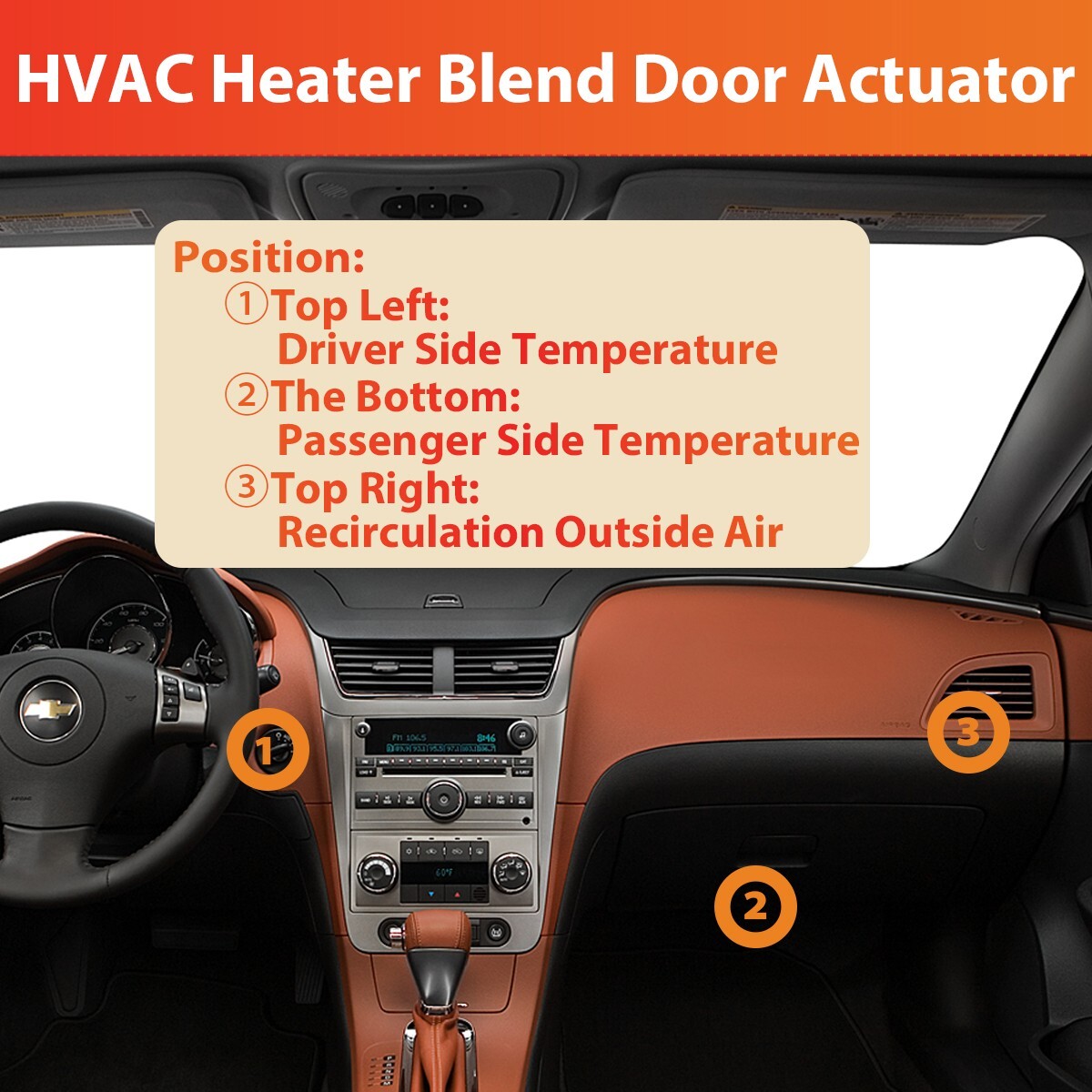 2x HVAC Heater Air Blend Door Actuator 604-108 for Chevy Impala Corvette Buick