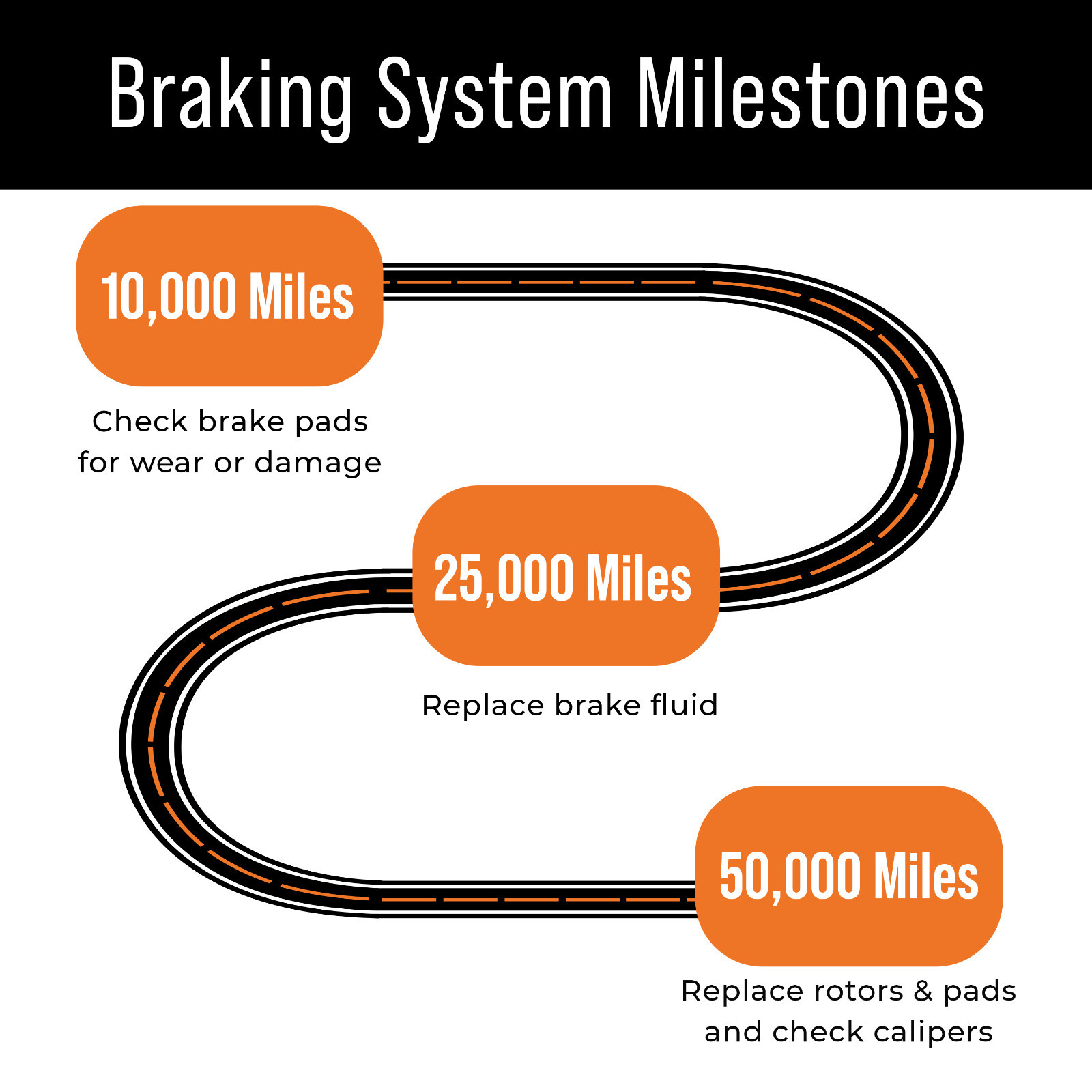 Front & Rear Drilled Slotted Rotors + Pads for Nissan Murano Pathfinder QX60
