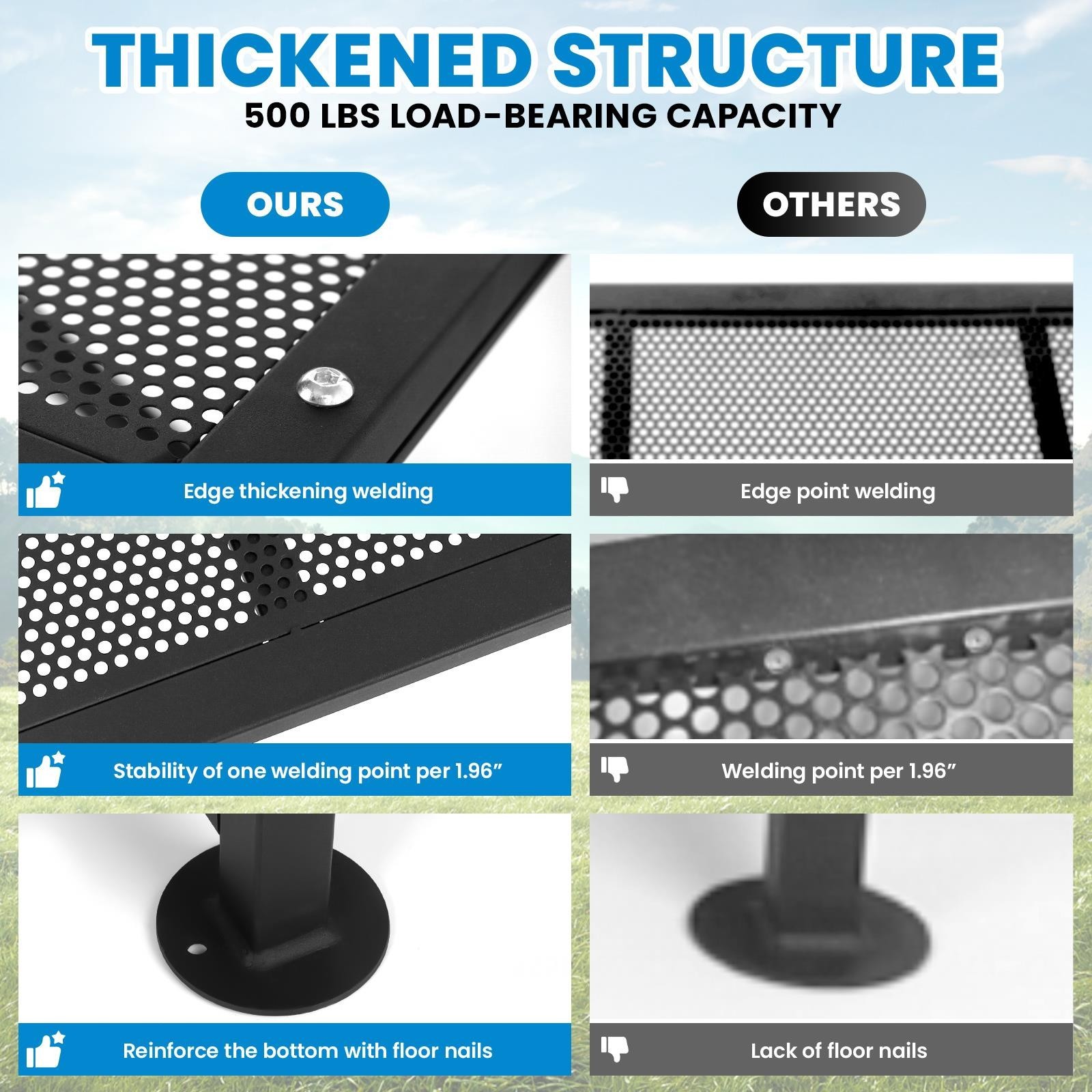 47"x23" Livestock Trimming Stand, Heavy Duty Farm Goat Milking Stand with Ramp