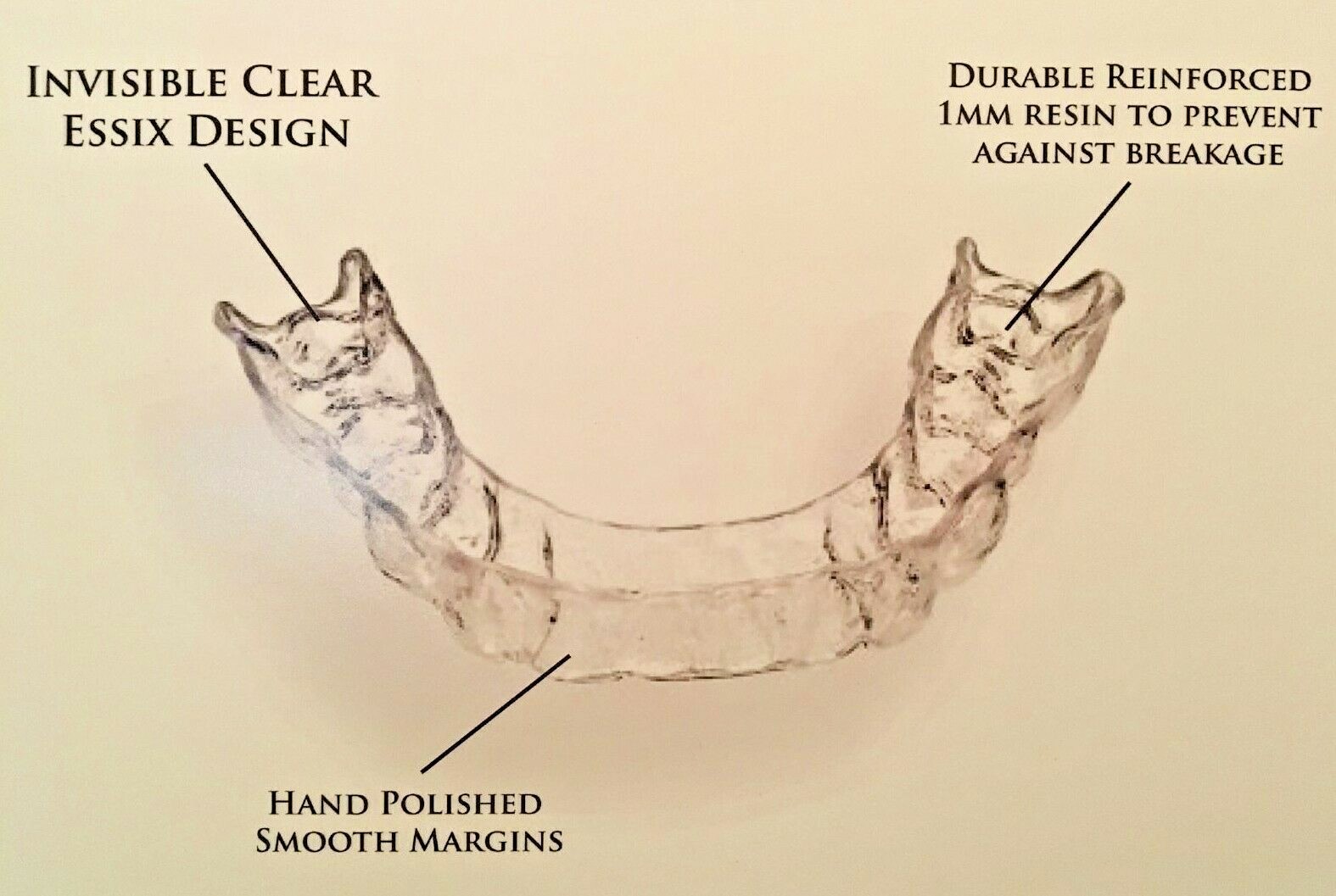 Custom Dental Retainer Set - THICKER TYPE-1.5mm - Double layered- USA Dental Lab