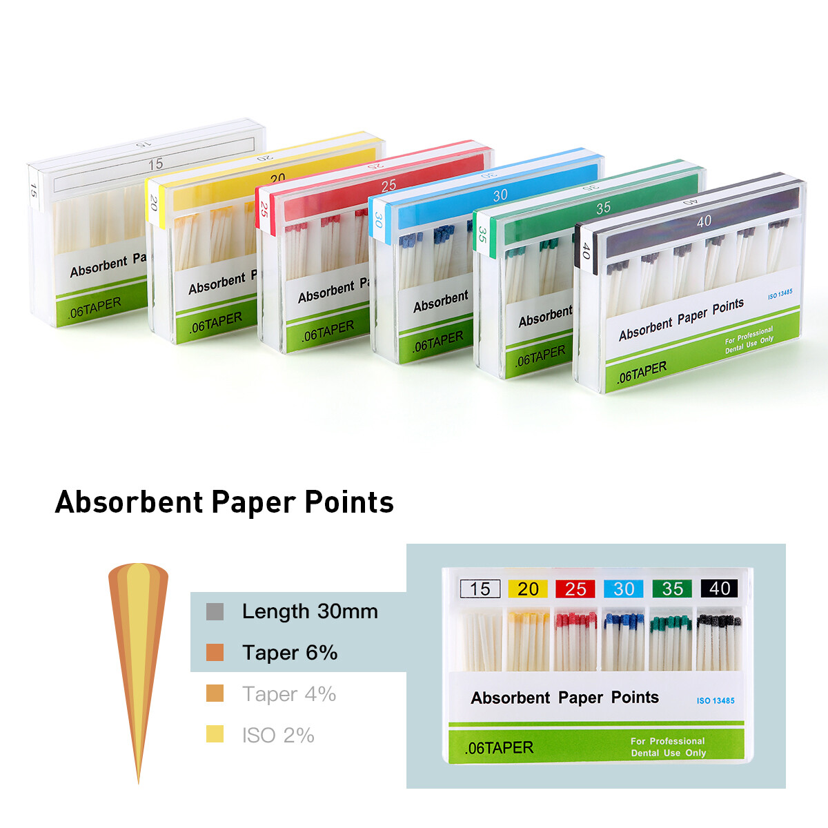 SALE Dental Endodontic Absorbent Paper Points Taper 0.04/ 0.02 /0.06 15#-40#