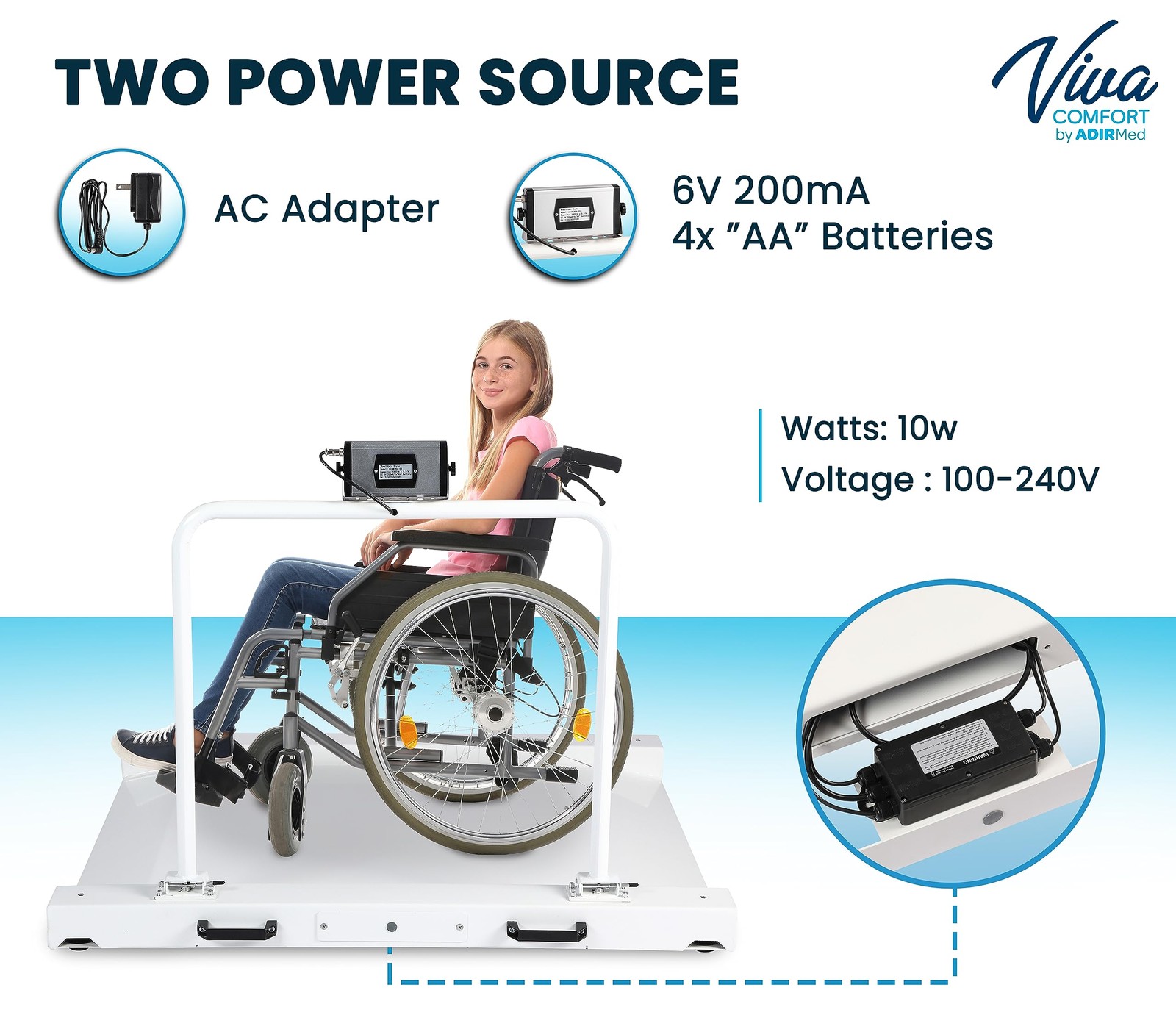 VivaComfort Wheelchair Scale Bariatric Wheelchair Scale with Ramp,1100 lb/500 Kg