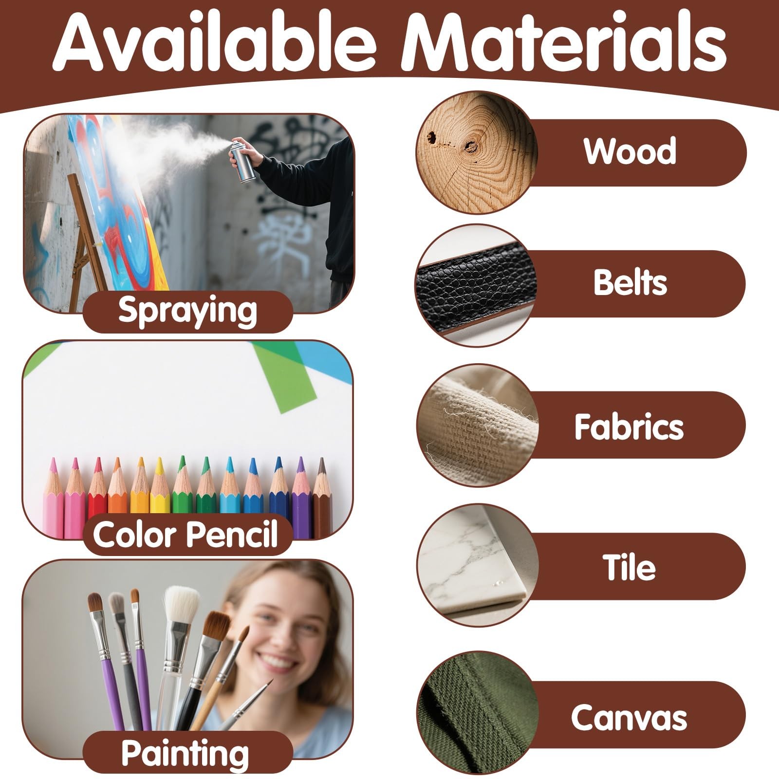 Flower Stencil, Reusable Floral Stencil Leaf Paint Templates Wall Art