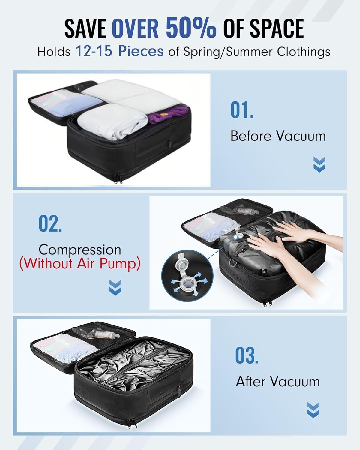 Vacuum Seal Backpack Travel, Waterproof Carry on Backpack with Vacuum Compres...