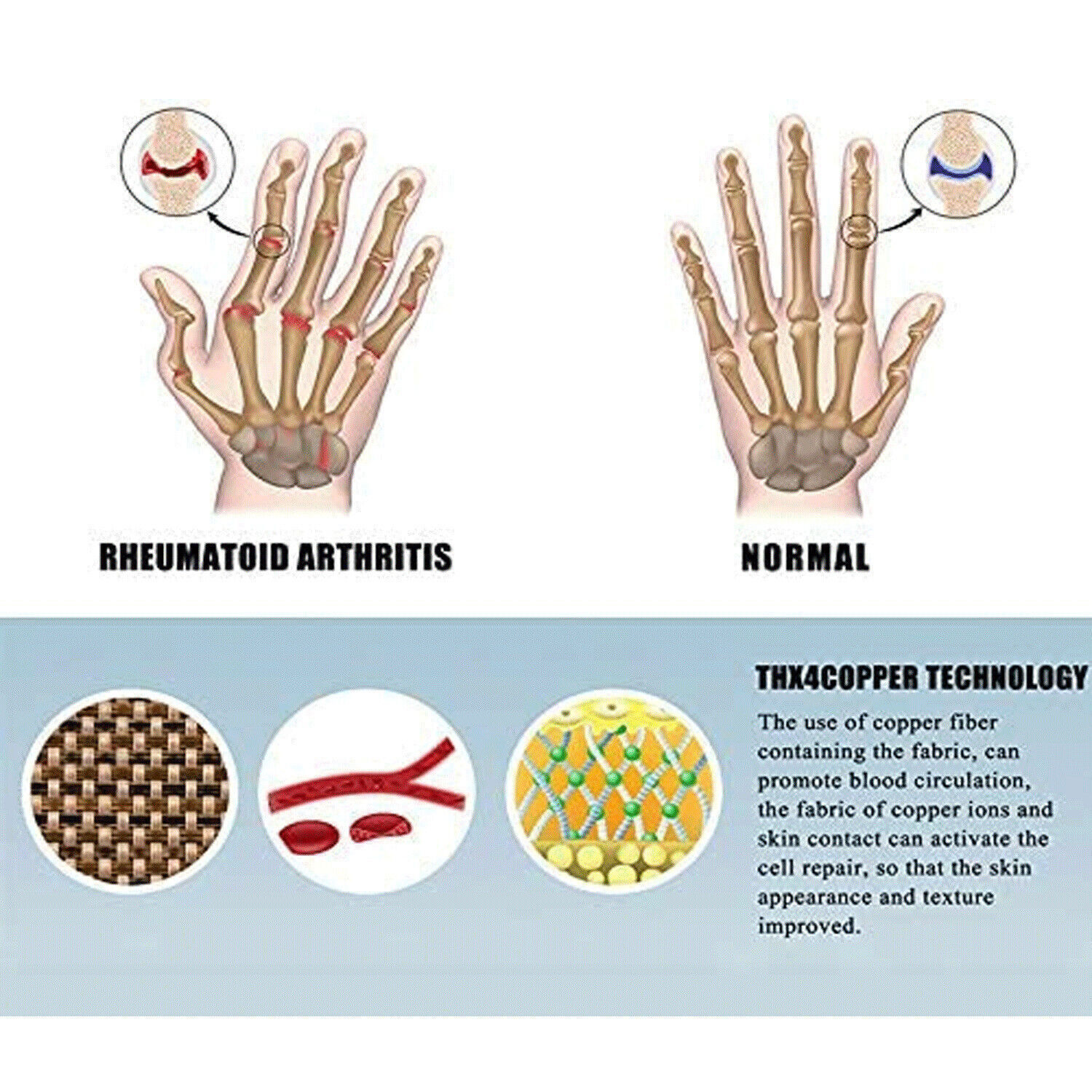 Arthritis Medical Gloves Compression Copper Pain Relief Hand Wrist Support Brace