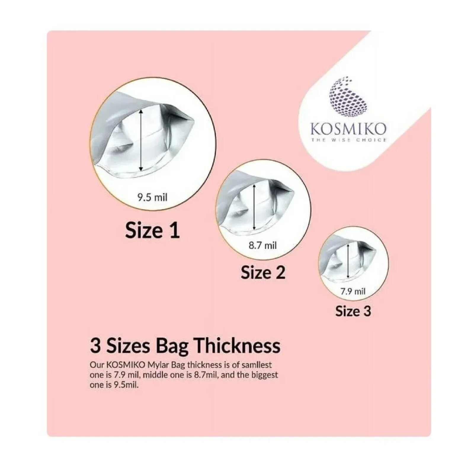 100 Pack Mylar Bags for Food Storage with 100x300cc Oxygen Absorbers