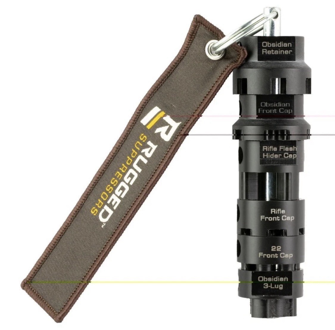 Rugged Totem Multi Tool