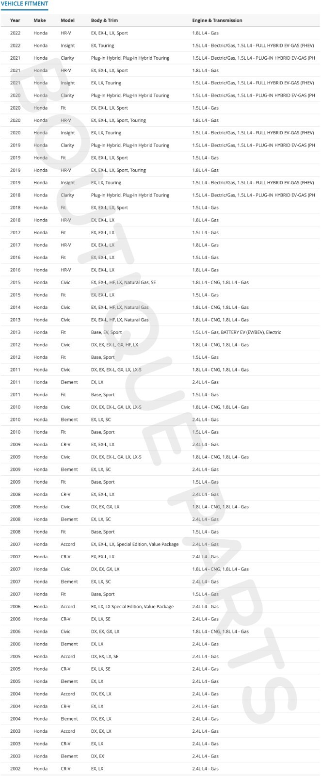 Genuine OEM PCV Valve Kit & Washer 17130-PND-A01 Positive Crank Vent for Honda