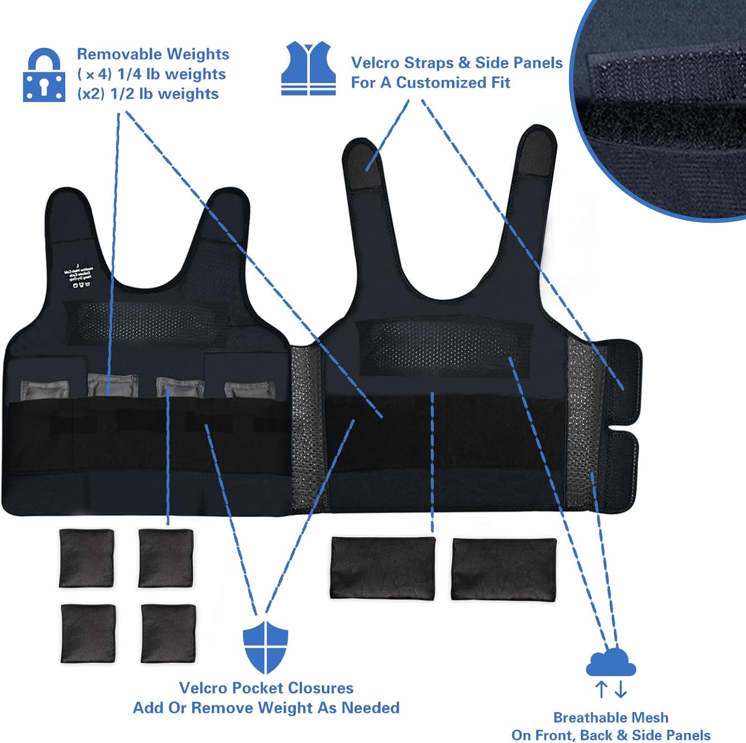 Weighted Vest for Kids (Small, Ages 4 to 7) Compression Vest for Kids Including