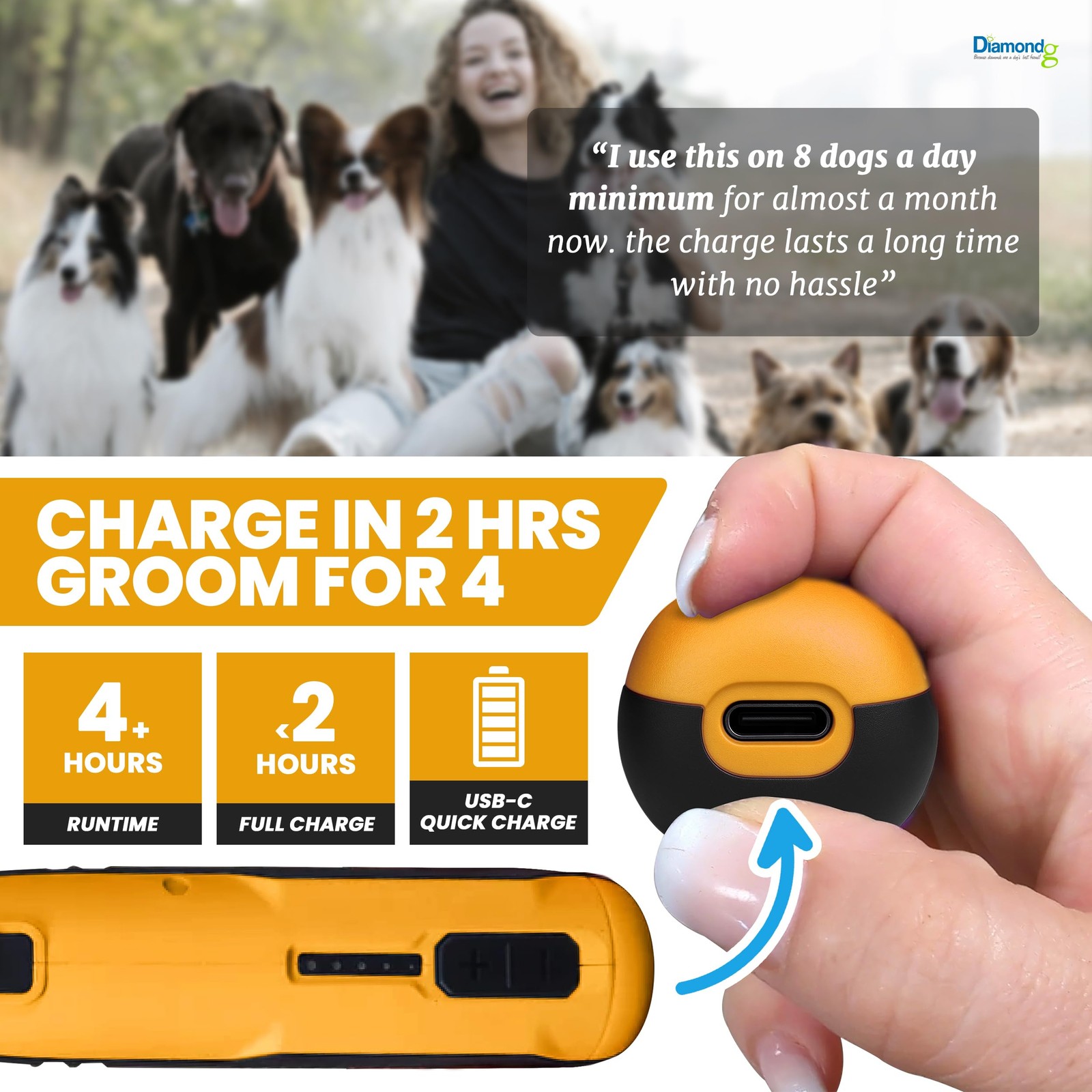 Diamondg Cordless Dog Nail Grinder w/ Quiet Sound & LED Tip For Dogs