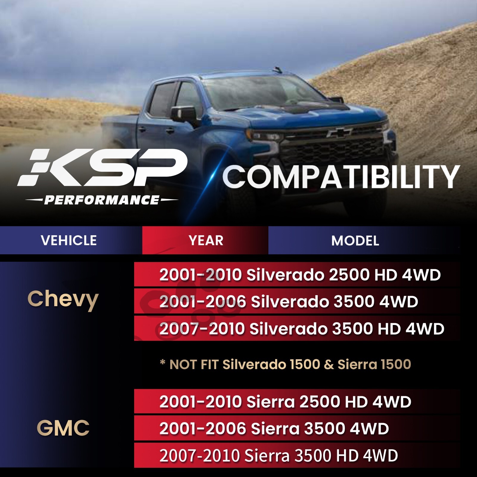 KSP 2500HD Tie Rod Kit For 2001-2010 Chevy Silverado/GMC Sierra 2500HD 3500HD