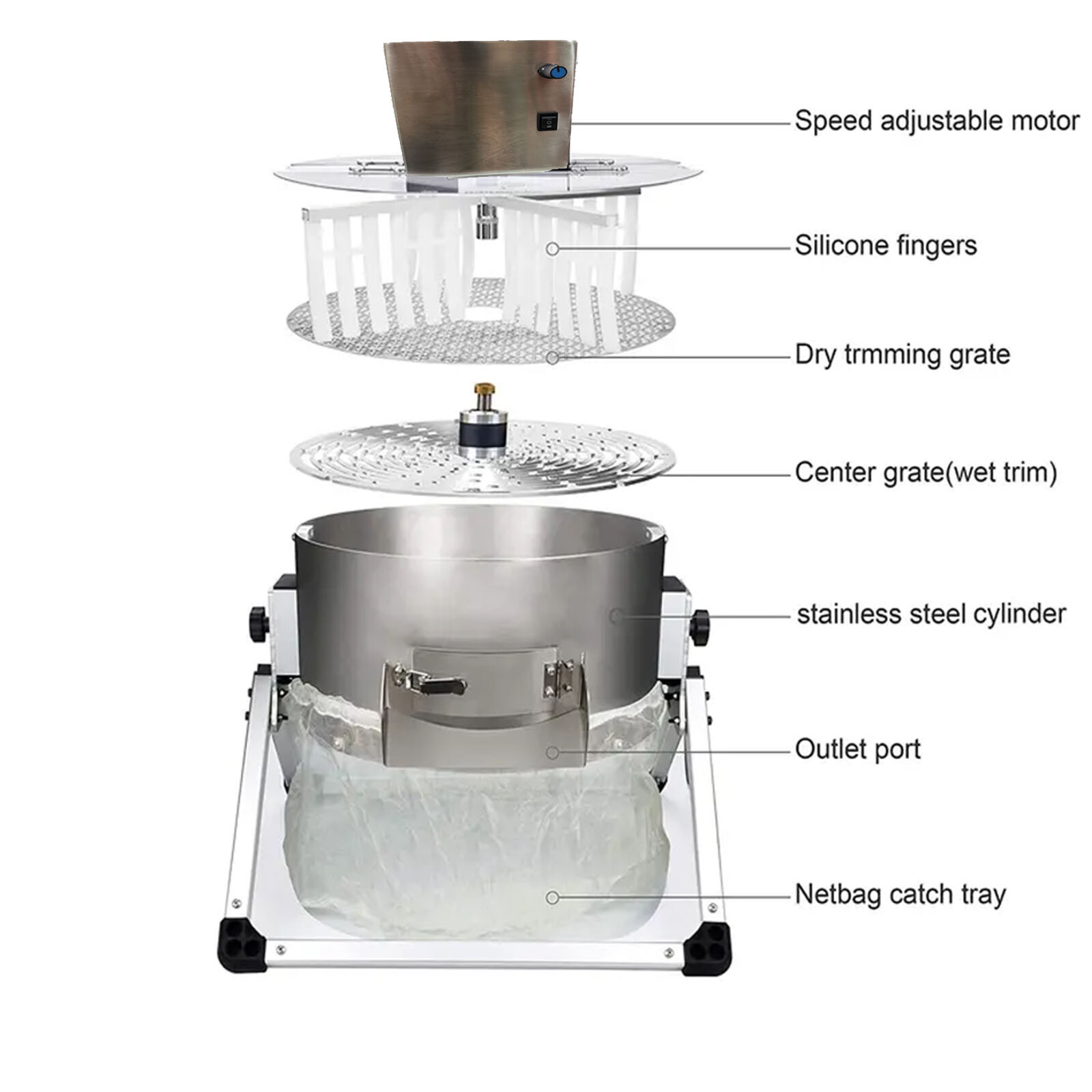 Automatic Electric Manual Hydroponic Trim Reaper Wet Dry Bud Flower Spin Trimmer