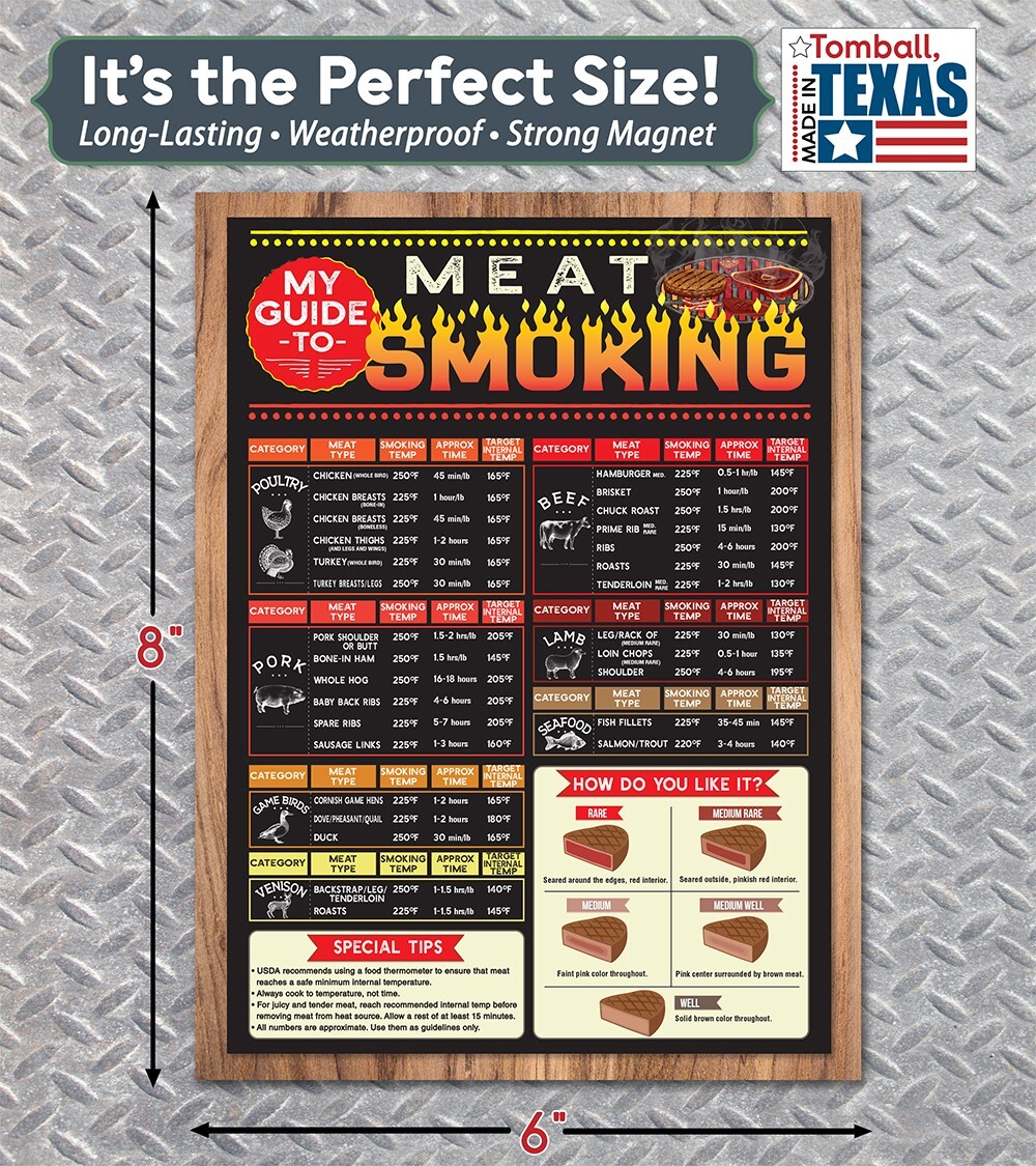 Smoking Meat Guide Magnet–BBQ Time & Temp Chart for Grill, Smoker, Kitchen Decor