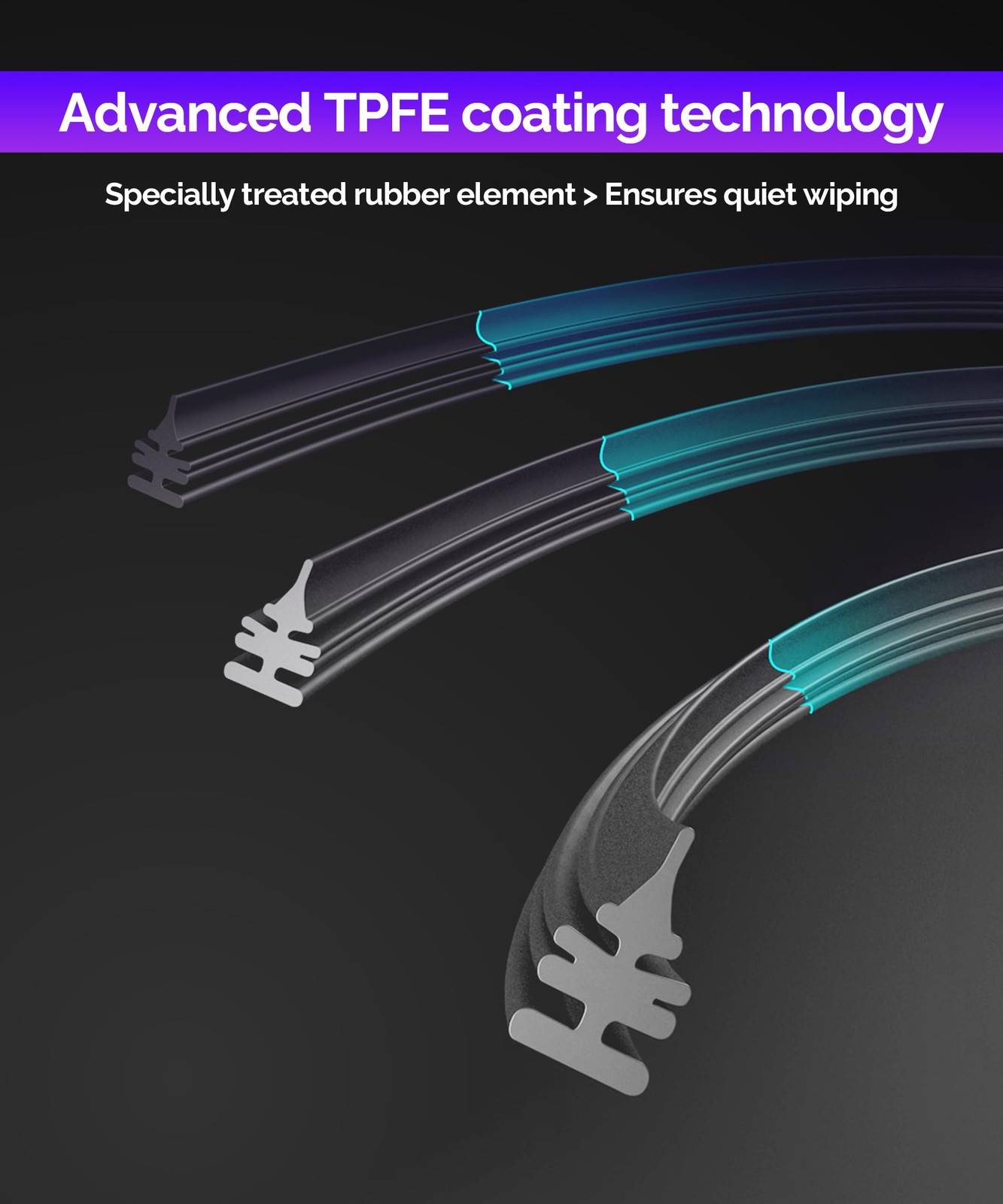 OEM QUALITY Premium All-Season Windshield Wiper Blades,Pack of 2