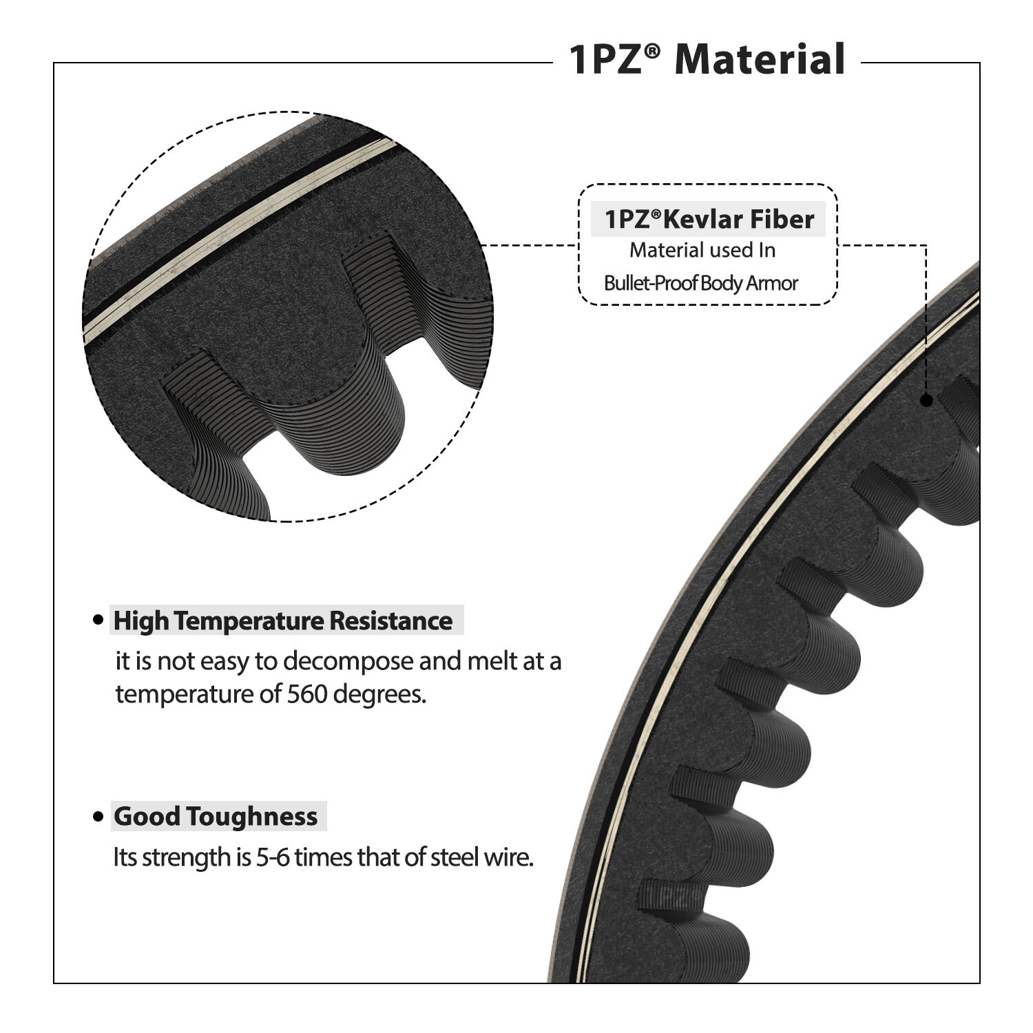 Coleman KT196 Drive Belt Powersports 196cc Go Kart Buggy 4 Stroke Off Road 6.5hp