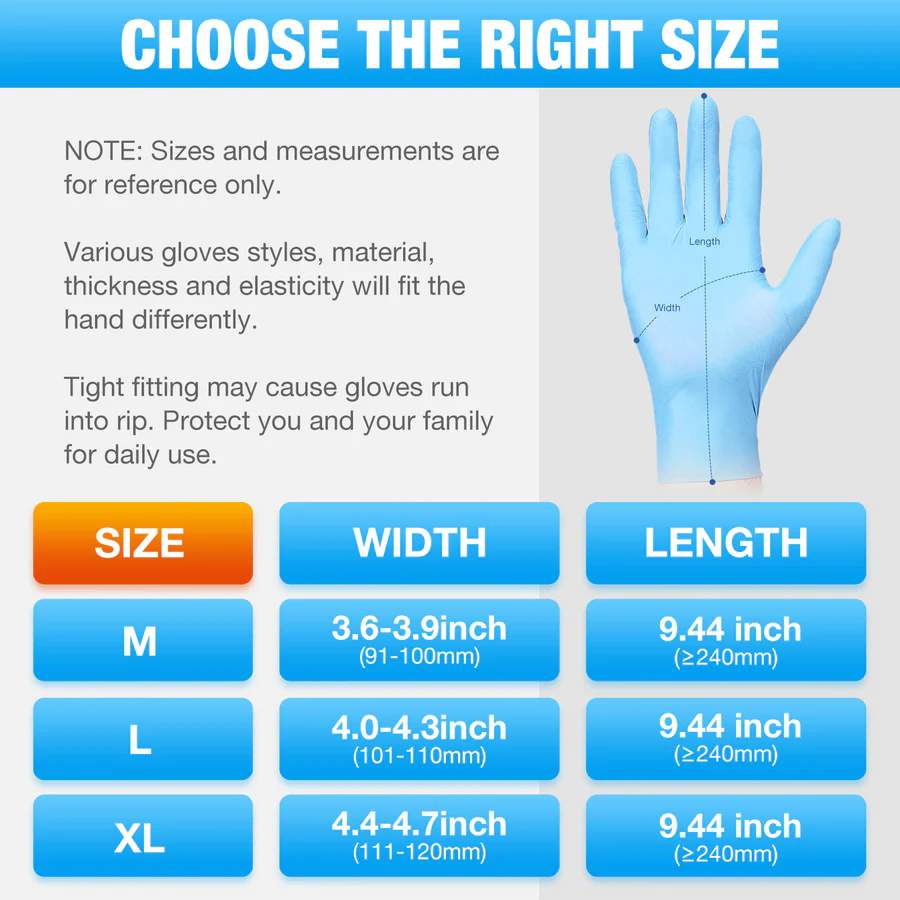 1000 Med Plus© Nitrile Exam Gloves Chemo-Rated (Powder Free Vinyl Latex) Medical