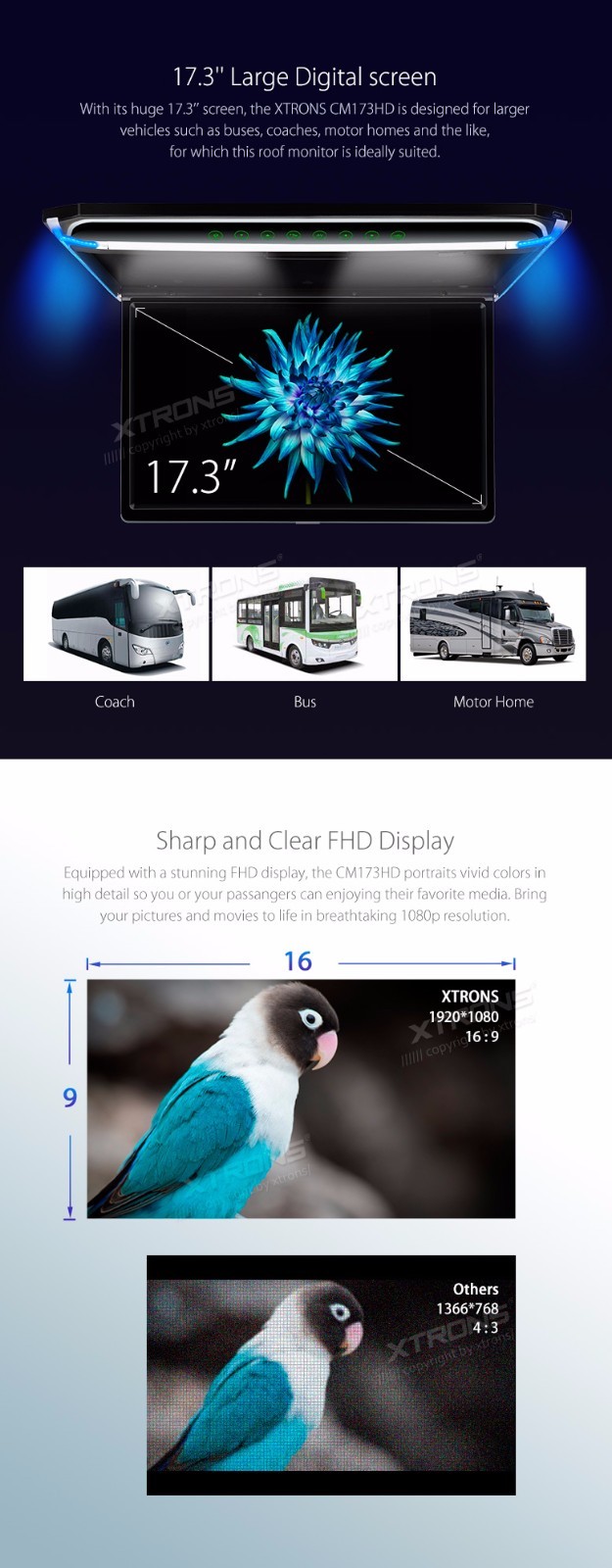 17.3" Car TV Roof Flip Down Monitor HDMI USB 1080P Video Player +2x Headphones