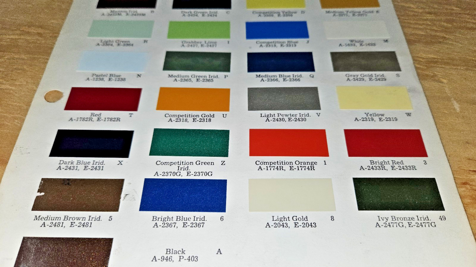 1971 Mercury Color Paint Chips chip codes RM cougar comet marquis montego chips