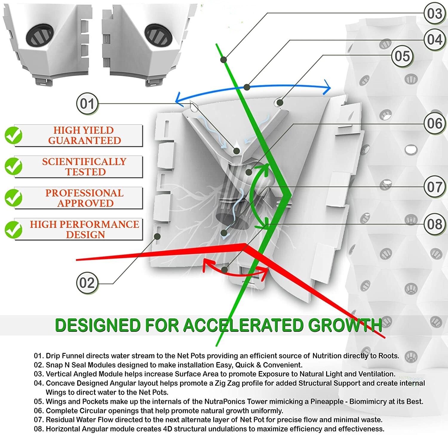 Vertical Hydroponic Garden Tower System Aeroponics Home Grow Kit 10 Layer 80Pots