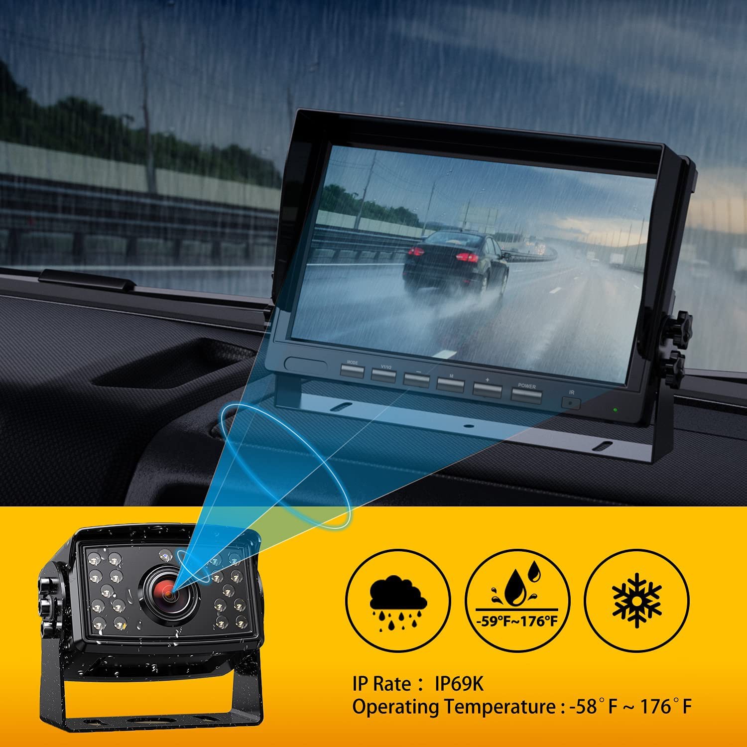 10.1" DVR 4-segment Monitor Wireless +2x 1080P Rear View Camera for Truck RV