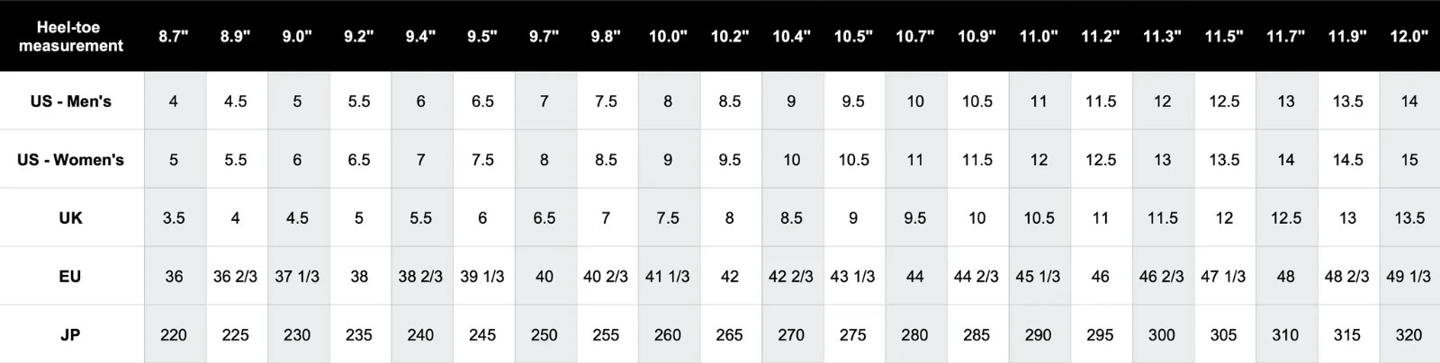 Adidas Originals Japan Sneaker Yellow/Black Womens Sizes 7-10 New JI2665