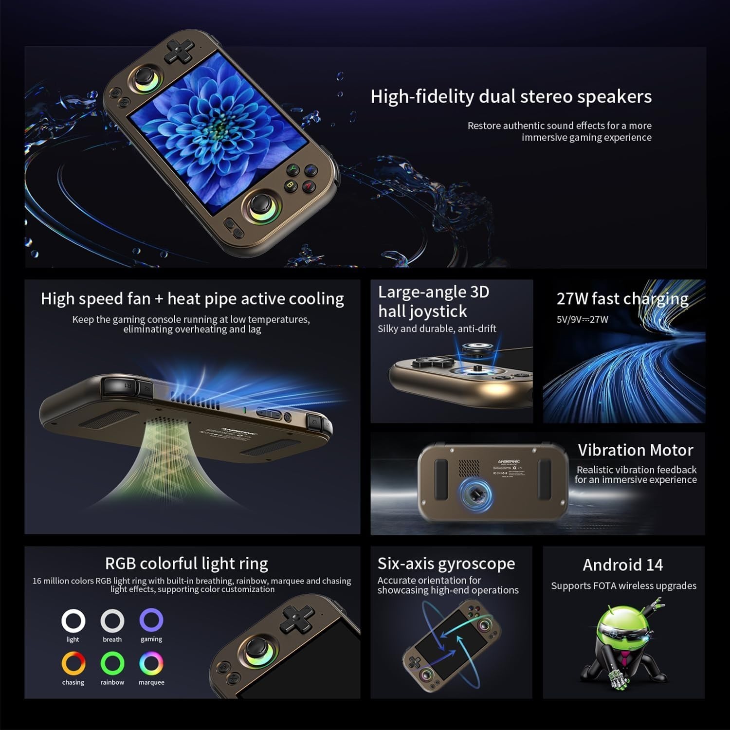 ANBERNIC RG477M Retro Handheld Game Console NEW