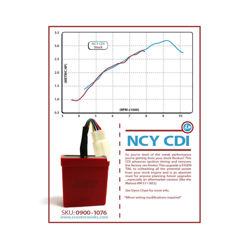 NCY PERFORMANCE CDI (UNLIMITED) FOR HONDA RUCKUS