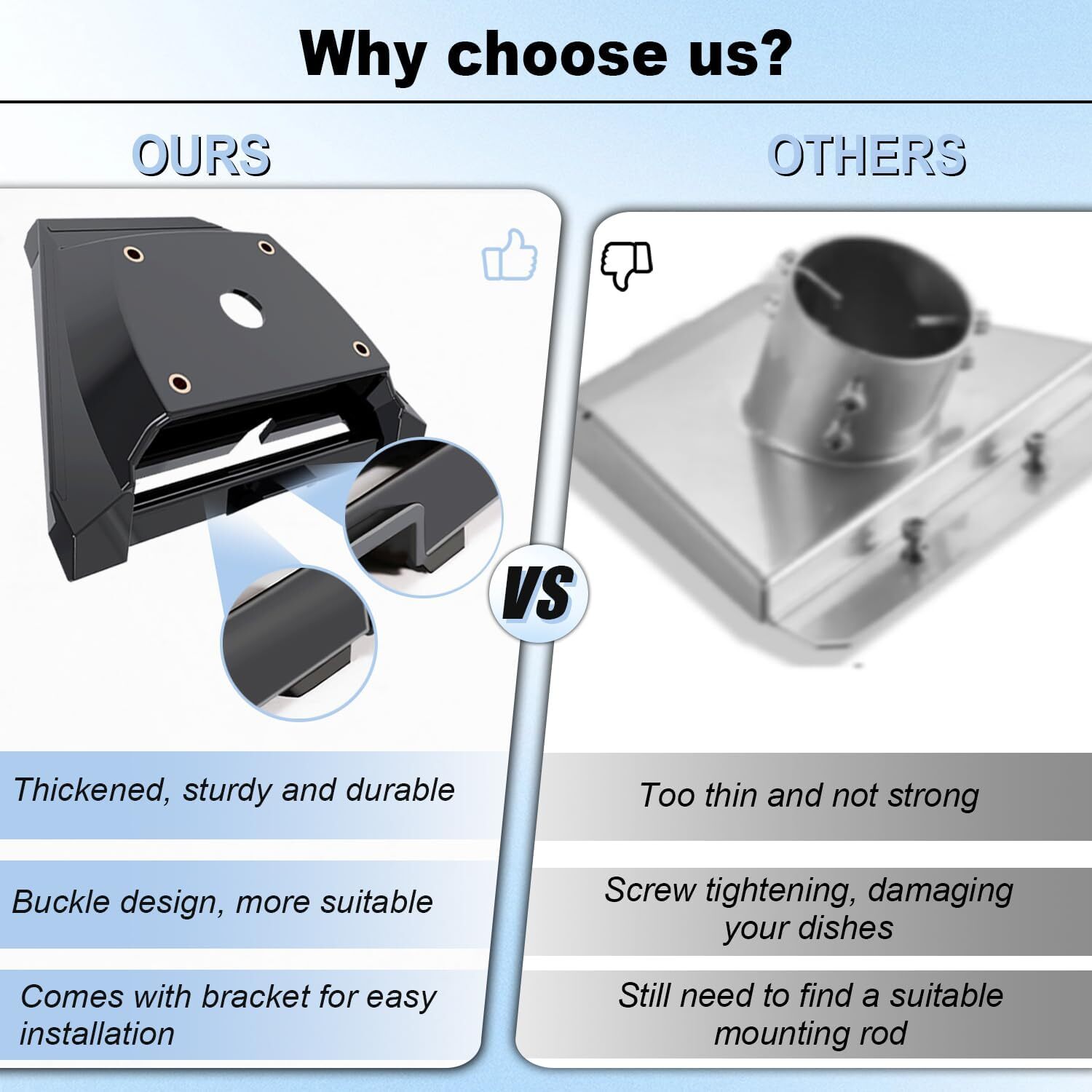 Starlink Gen 3 Mount,Ybervont Starlink Mounting Kit , Heavy Duty Long Wall Mount