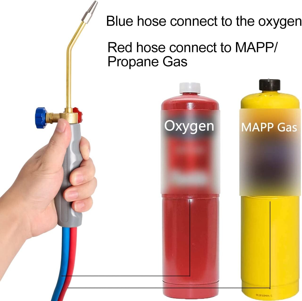 Oxygen MAPP Torch Kit W/ Pressure Meter W/ Tank Support, Glasses And Flint Spark