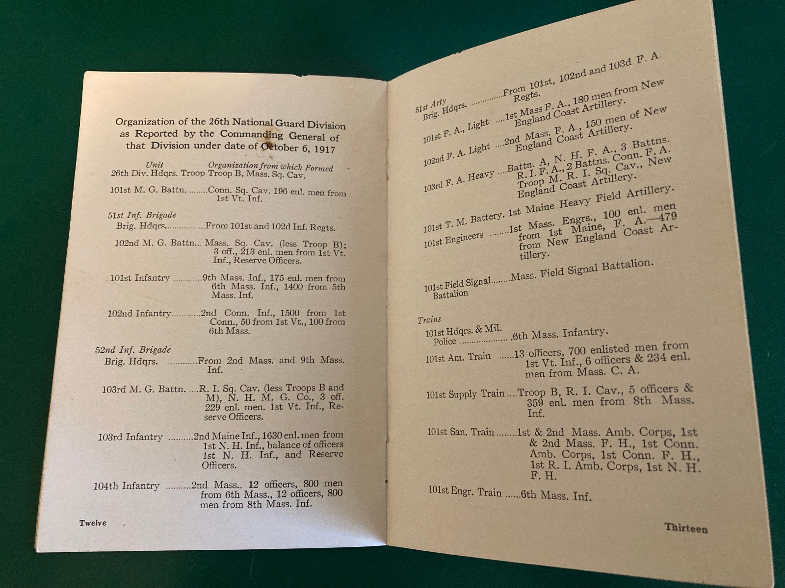 WWI WW1 US The Immortal Yankee Division 1917-1919 History Booklet 26th Division