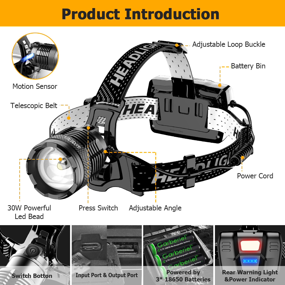 2X 1200000LM Super Bright 30W LED Headlamp Rechargeable Motion Sensor Head Light