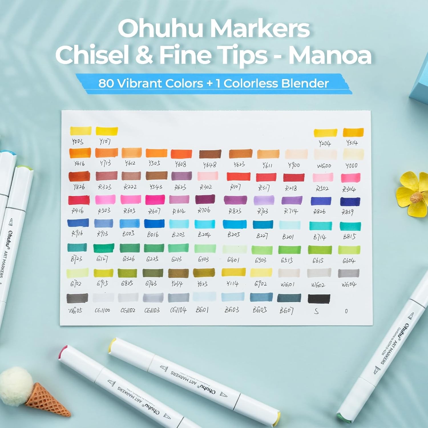 Ohuhu Alcohol Markers 80-color Chisel & Fine Illustration Tones Markers -Manoa