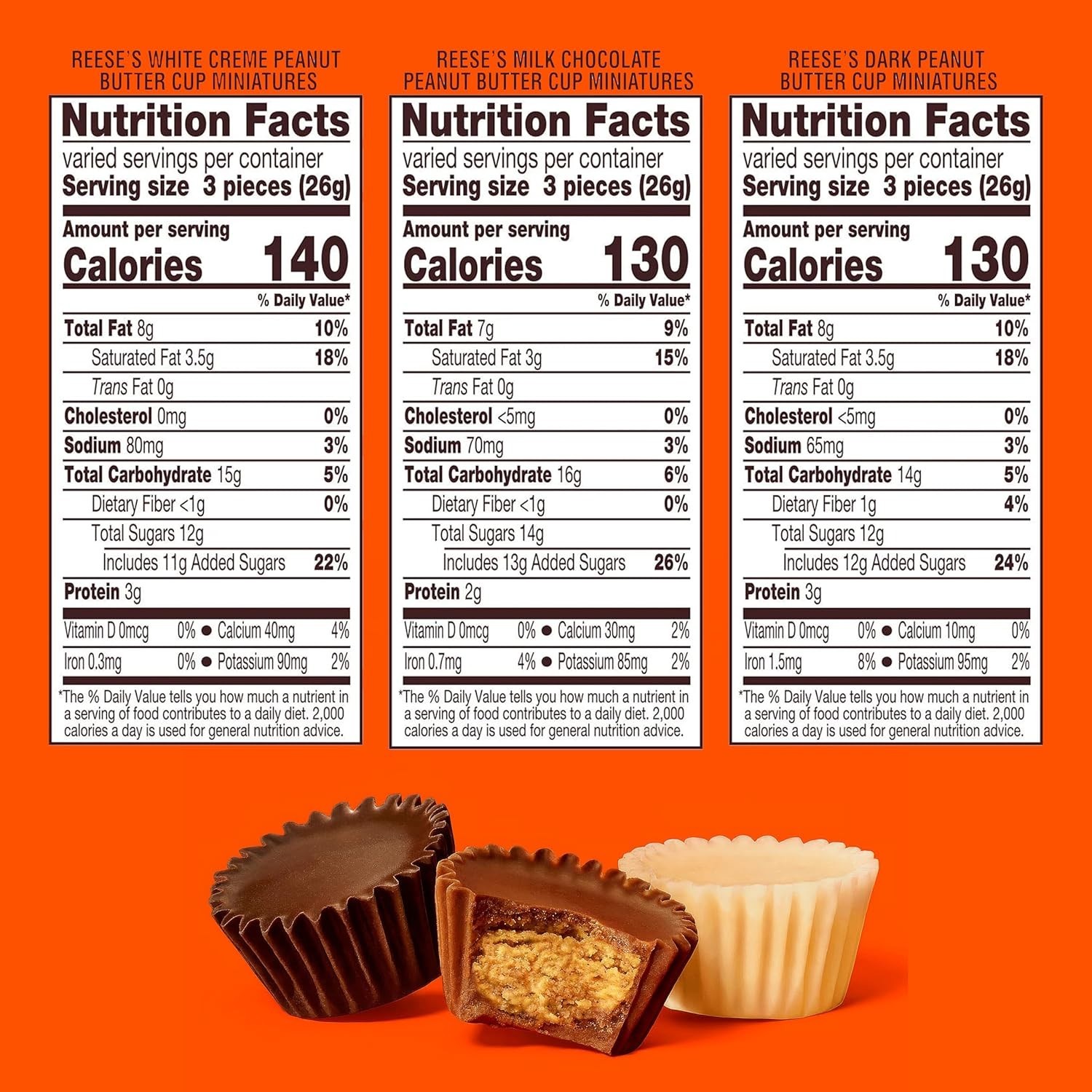 Reese's PB Cups Miniatures Assortment Bulk Chocolate Halloween Candy (5 Pounds)