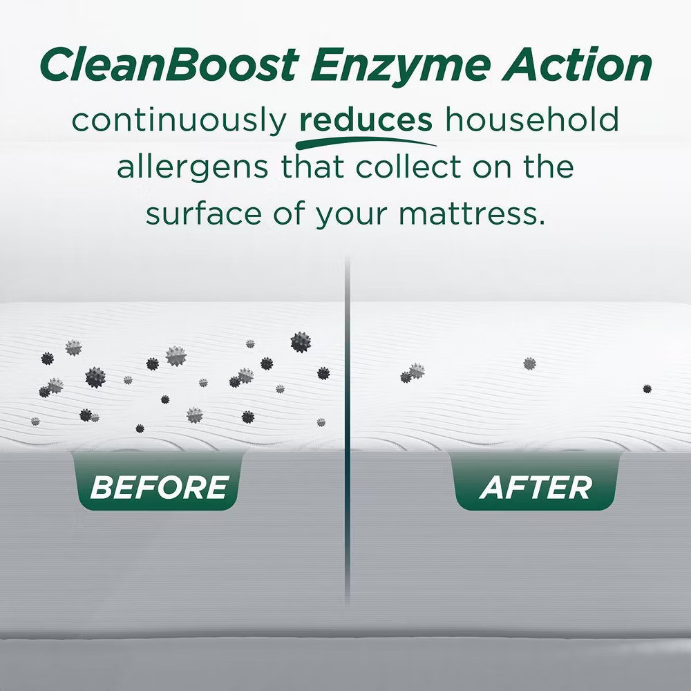 Allerease King Clean Boost Waterproof Fitted Mattress Protector: