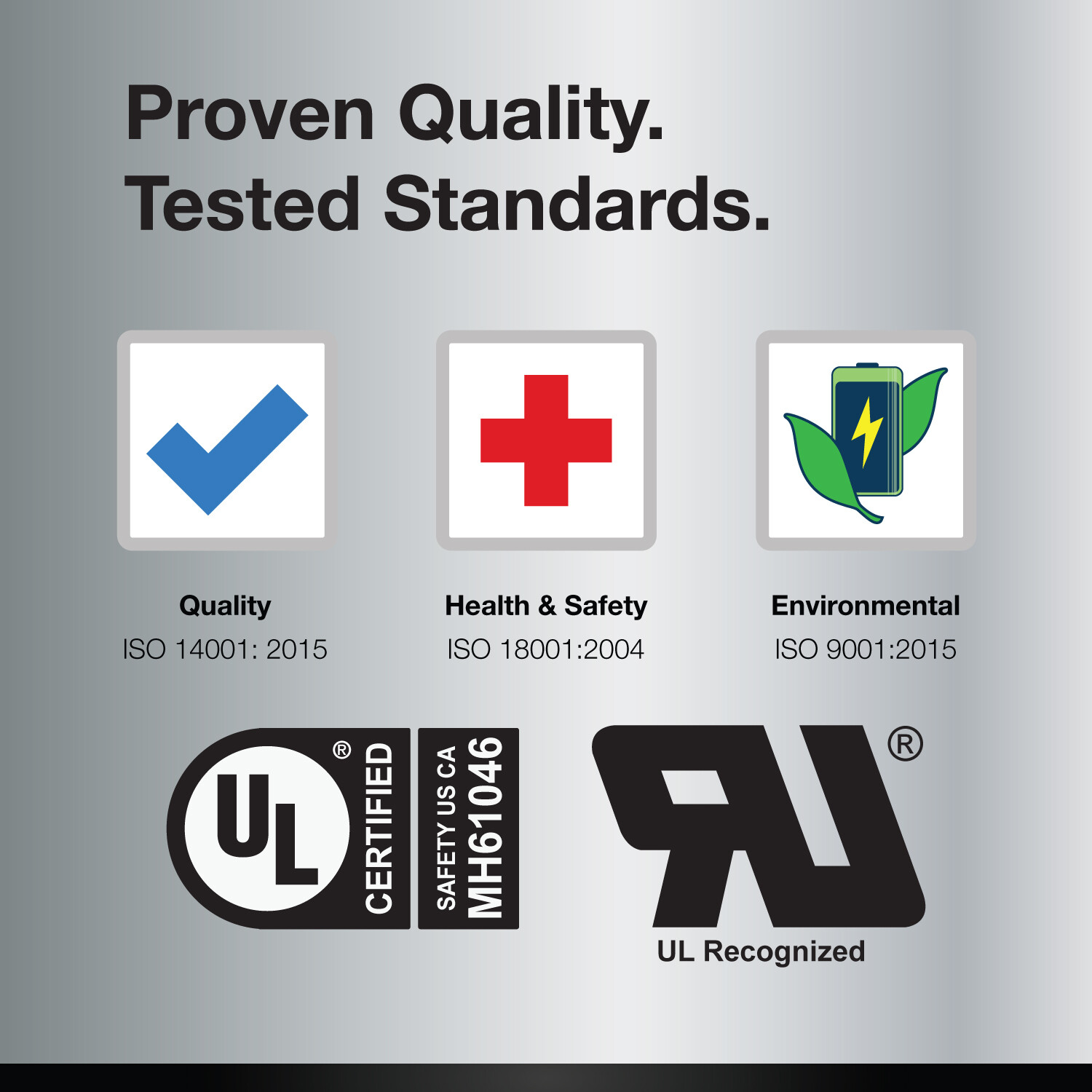 YTX7A-BS 12V 7AH Sealed AGM Battery for Motorcycle