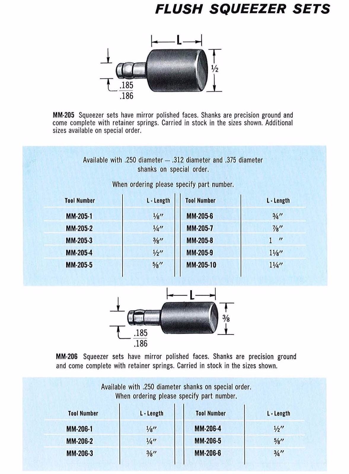 2x NEW Aircraft Tool Flush Rivet Squeezer MM206-2 ( 3/8 x 1/4 x 3/16 ) USA MADE